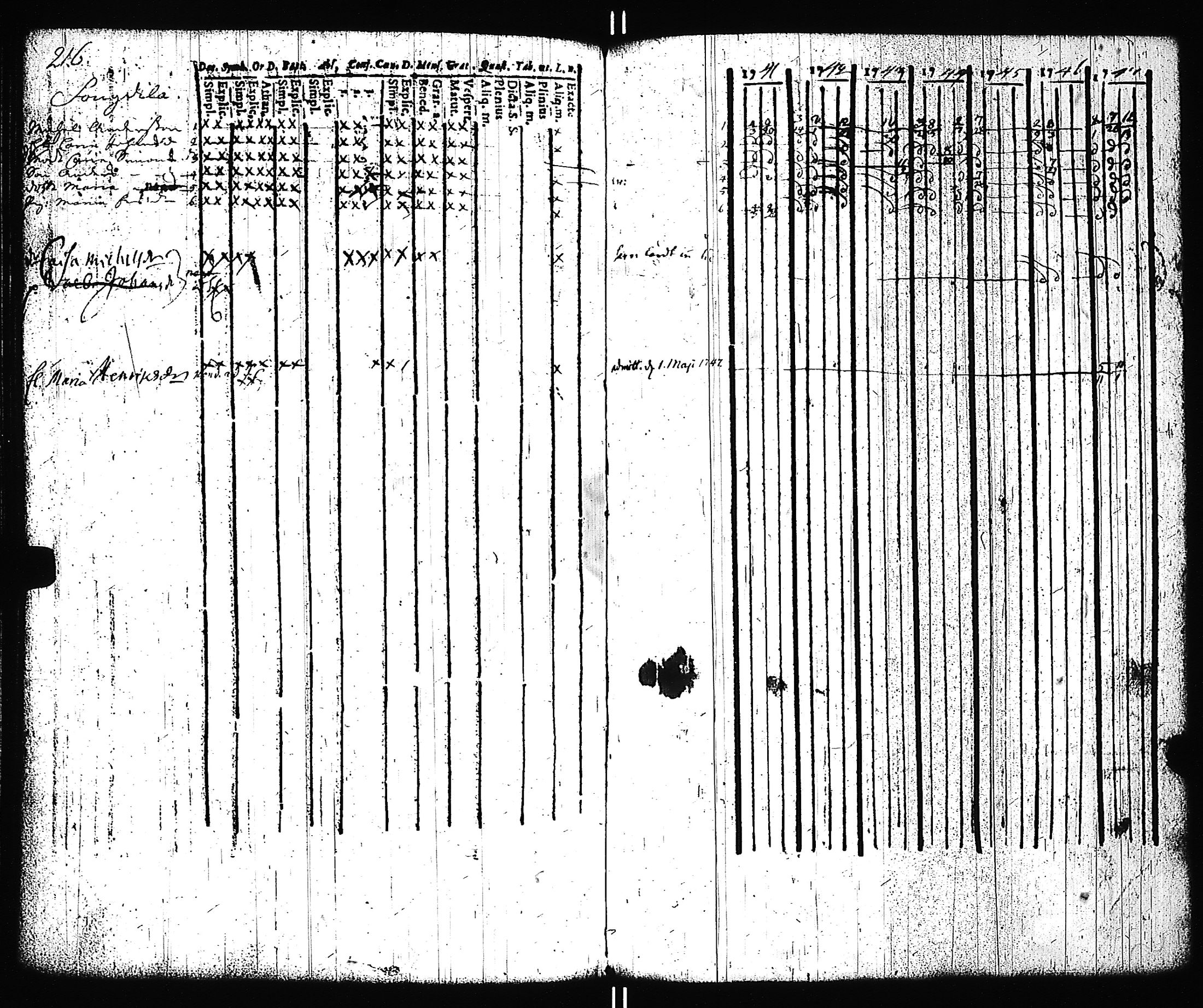 [ kuvat/219.jpg ]