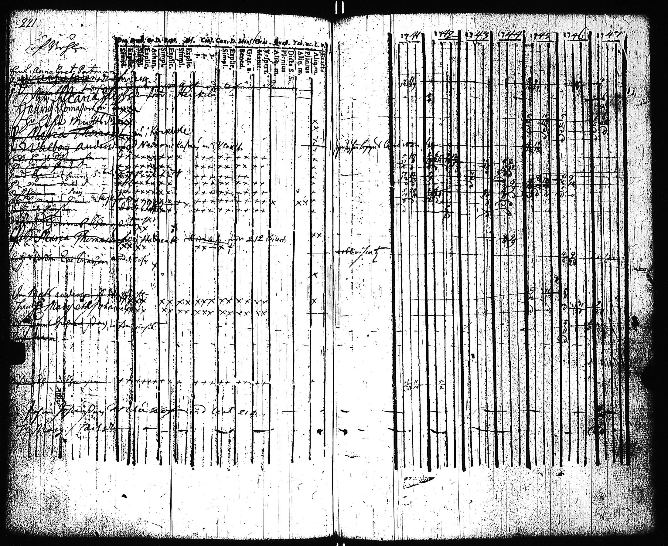 [ kuvat/224.jpg ]