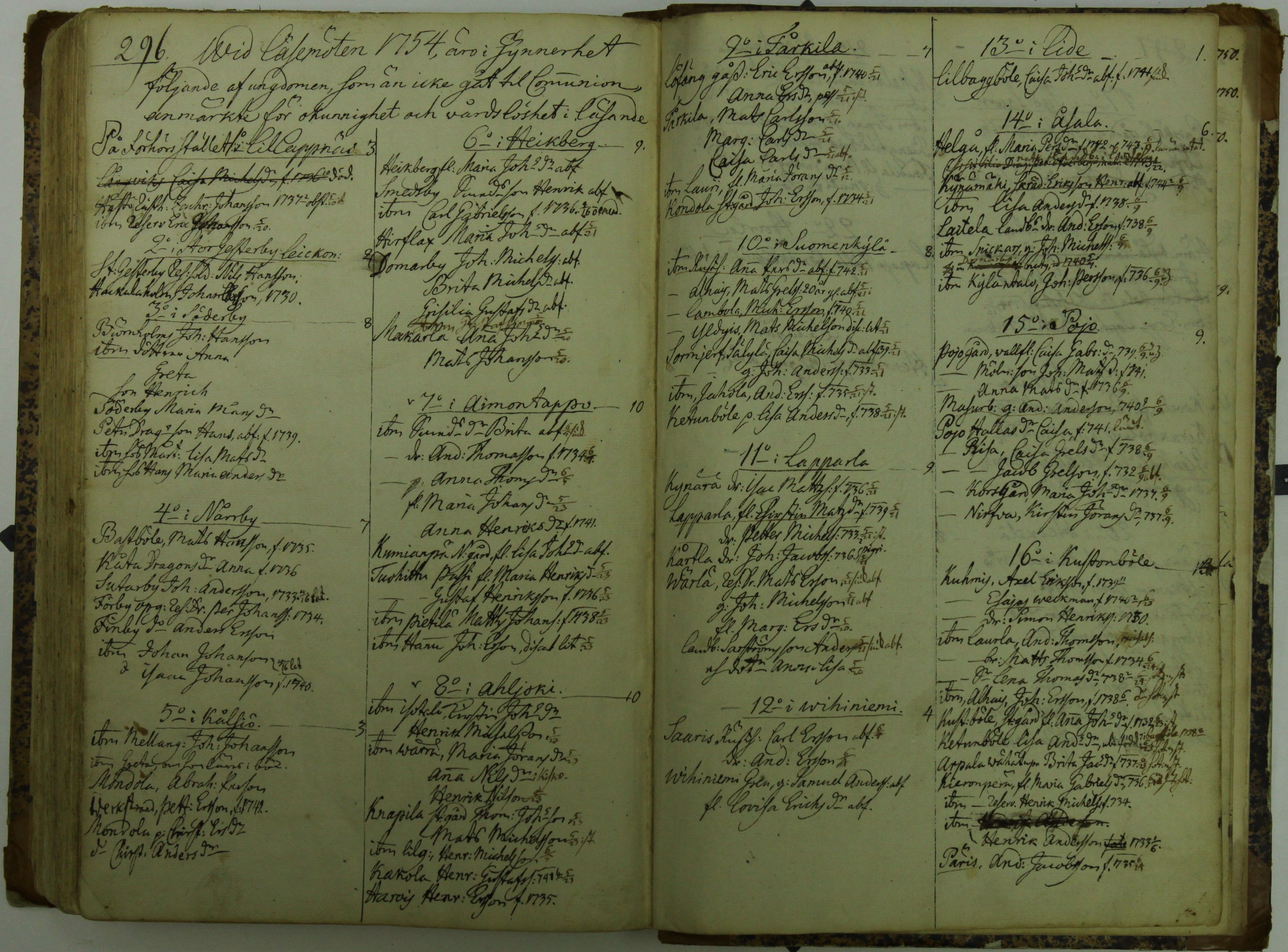 [ kuvat/300.jpg ]