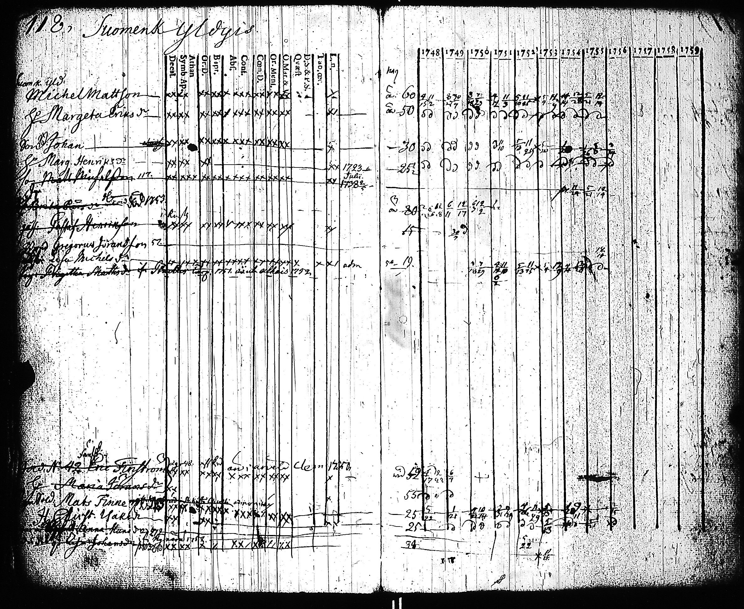 [ kuvat/115.jpg ]