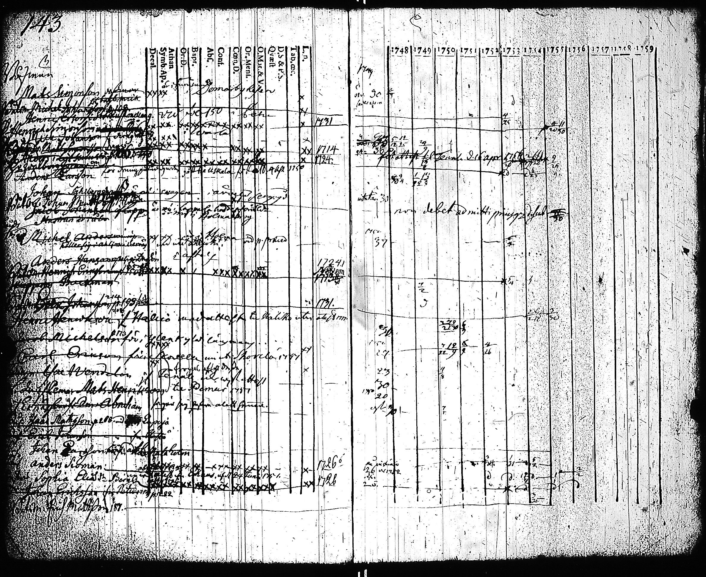 [ kuvat/140.jpg ]
