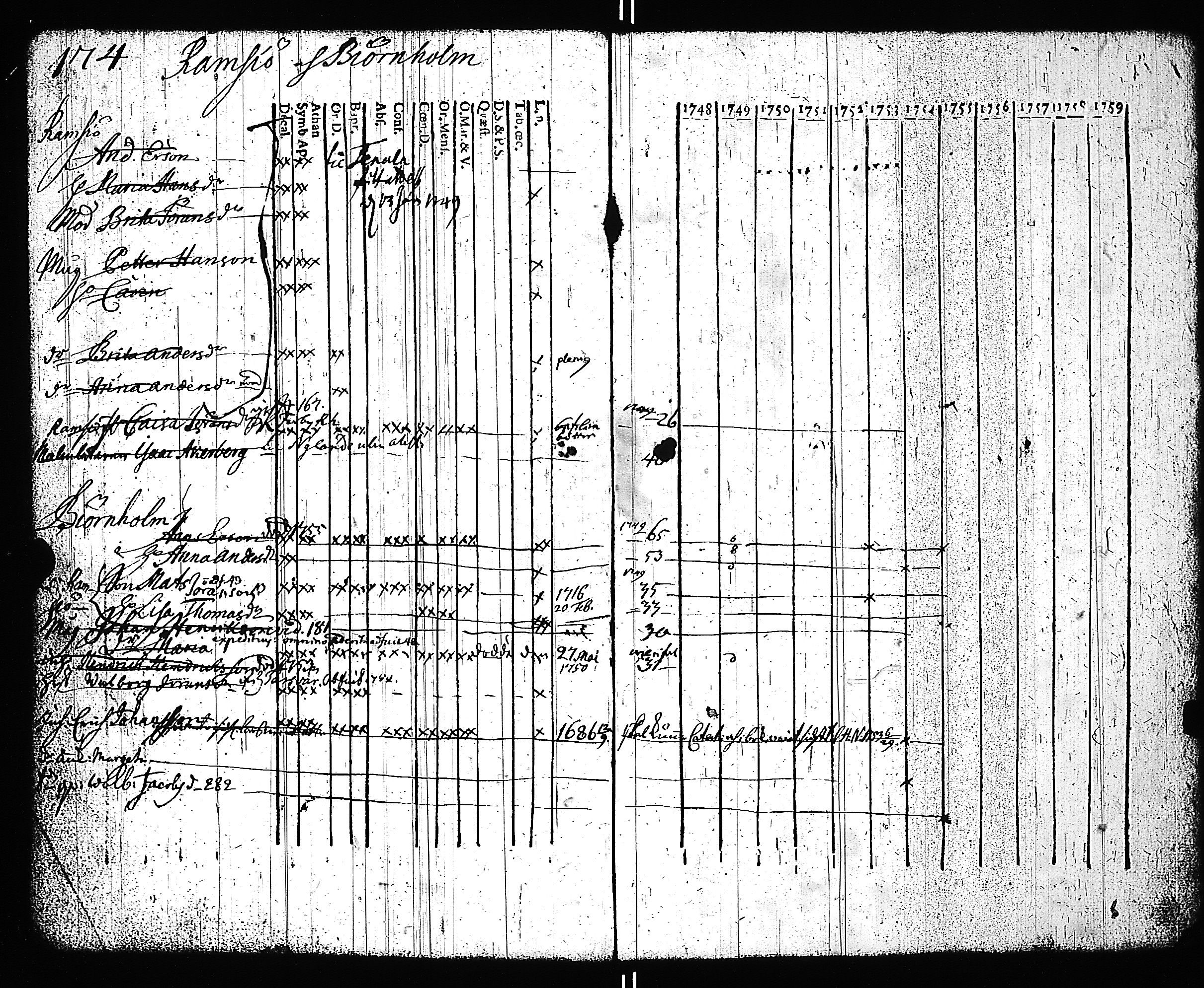 [ kuvat/171.jpg ]