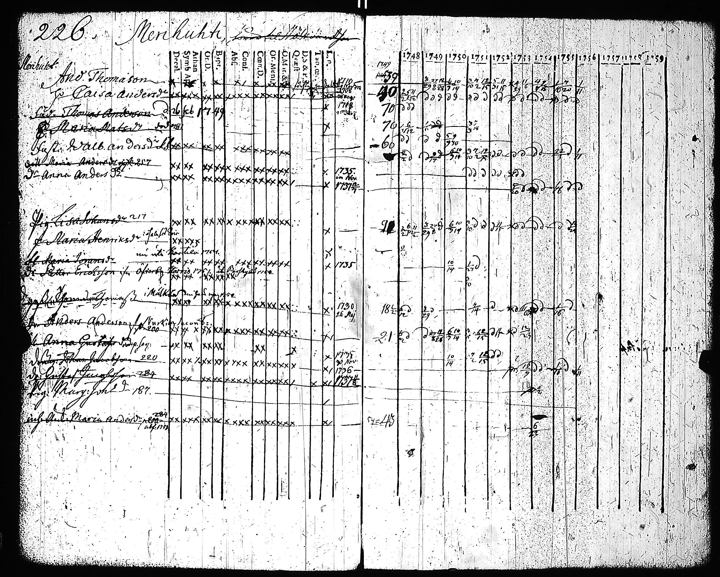 [ kuvat/223.jpg ]