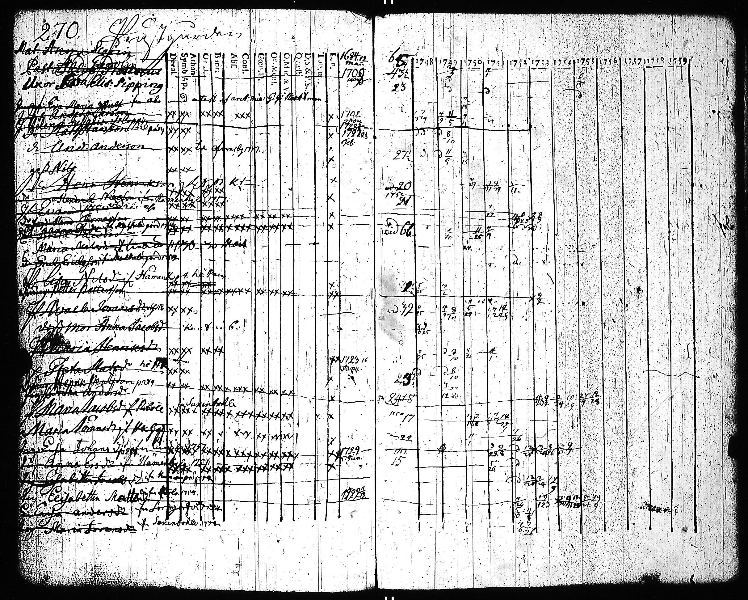 [ kuvat/267.jpg ]