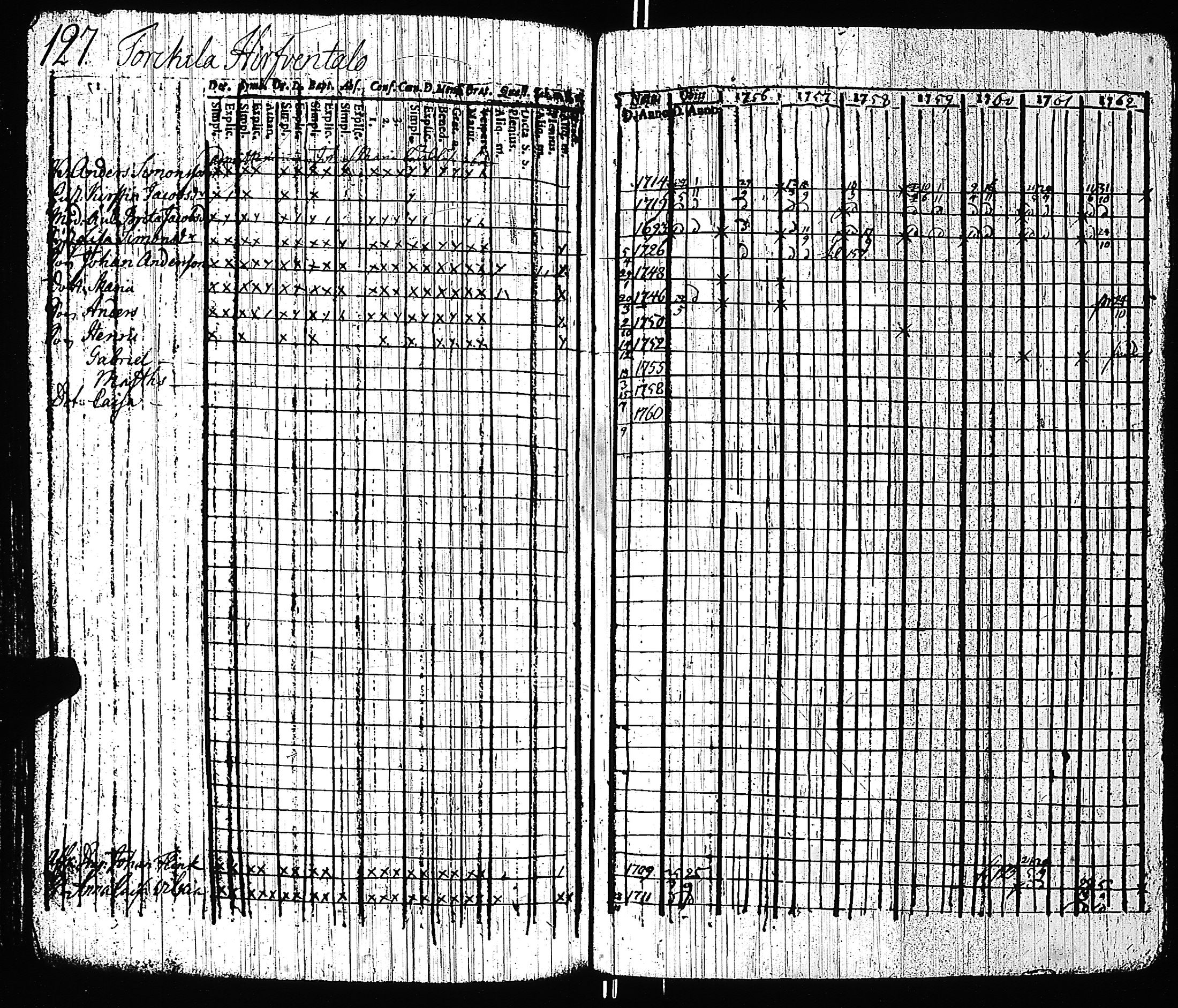 [ kuvat/130.jpg ]