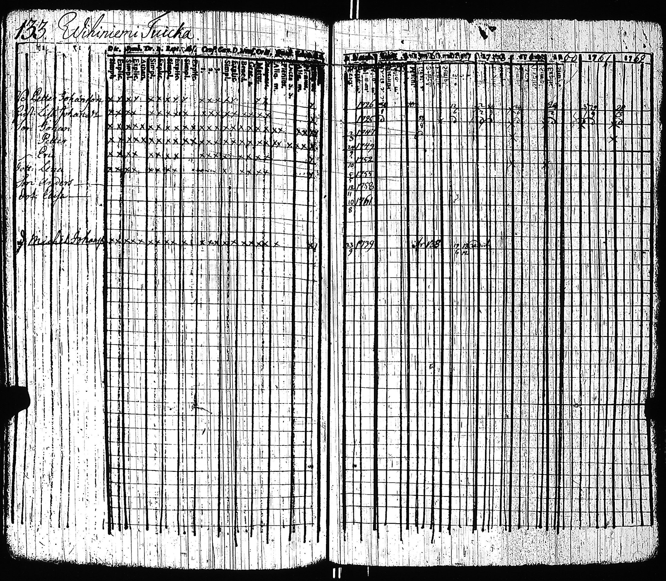 [ kuvat/136.jpg ]