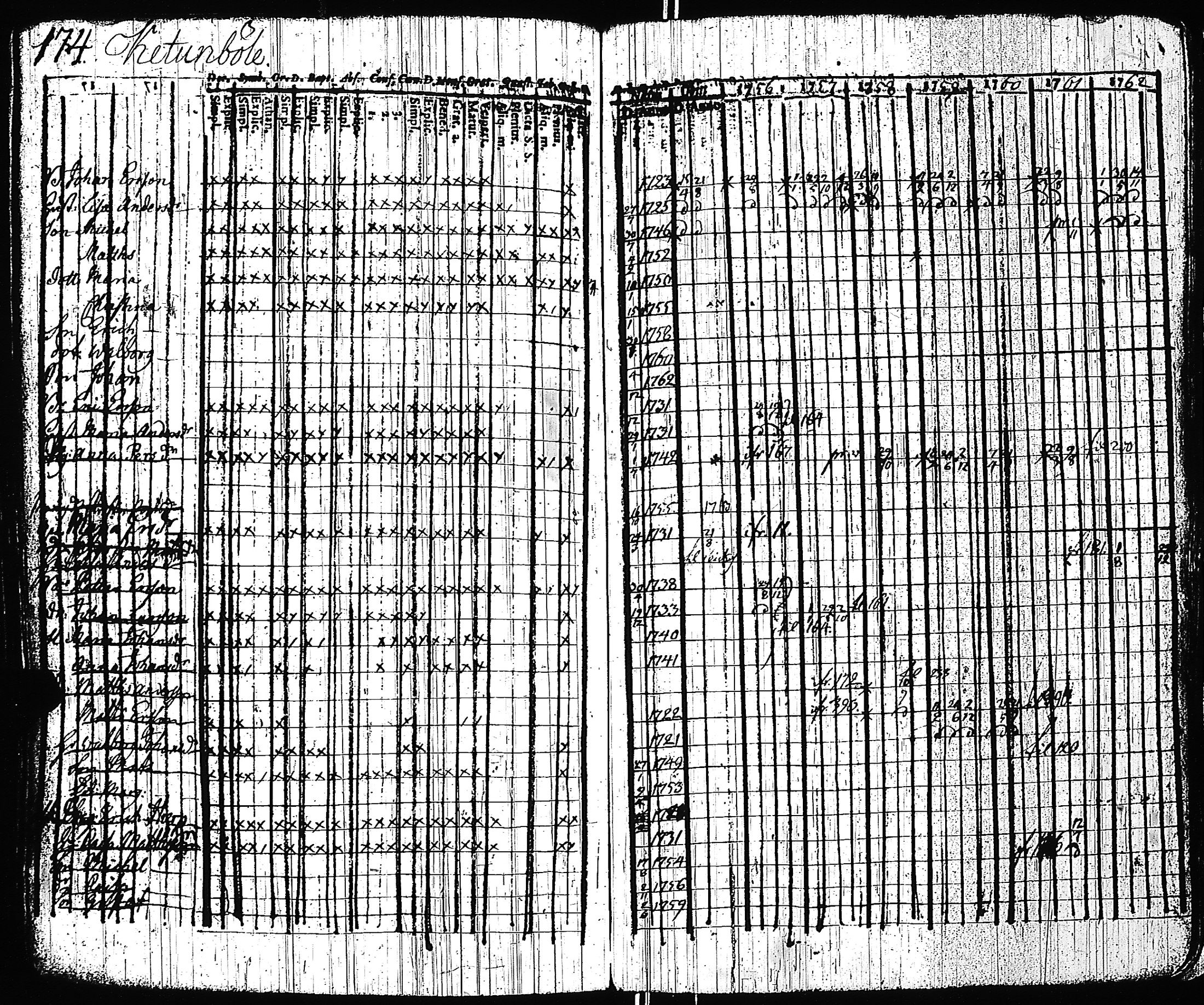 [ kuvat/177.jpg ]
