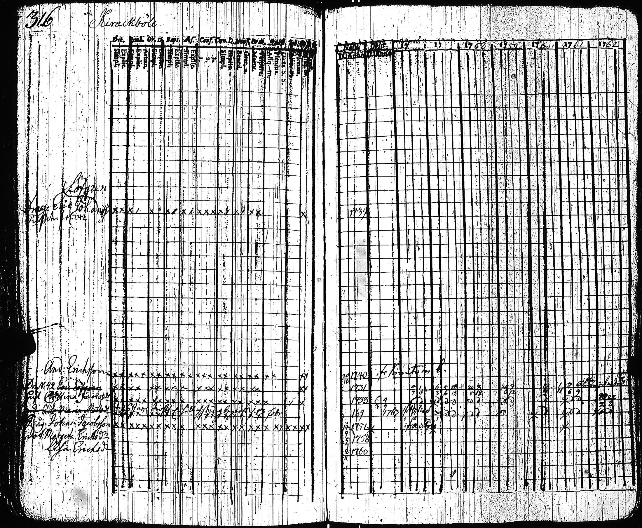 [ kuvat/319.jpg ]