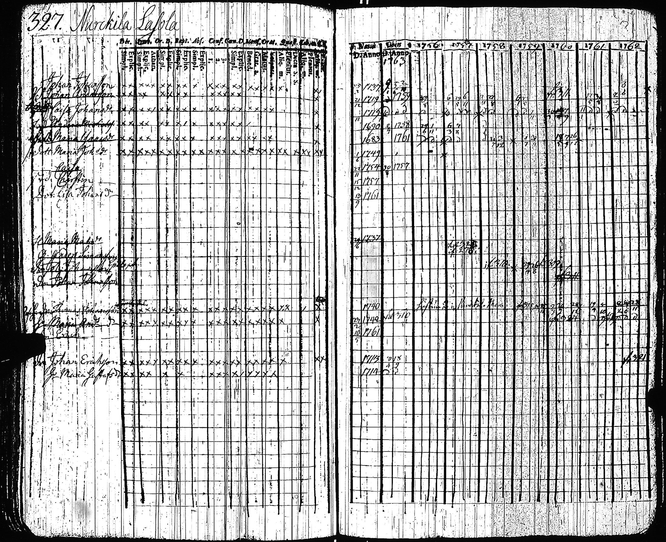 [ kuvat/330.jpg ]