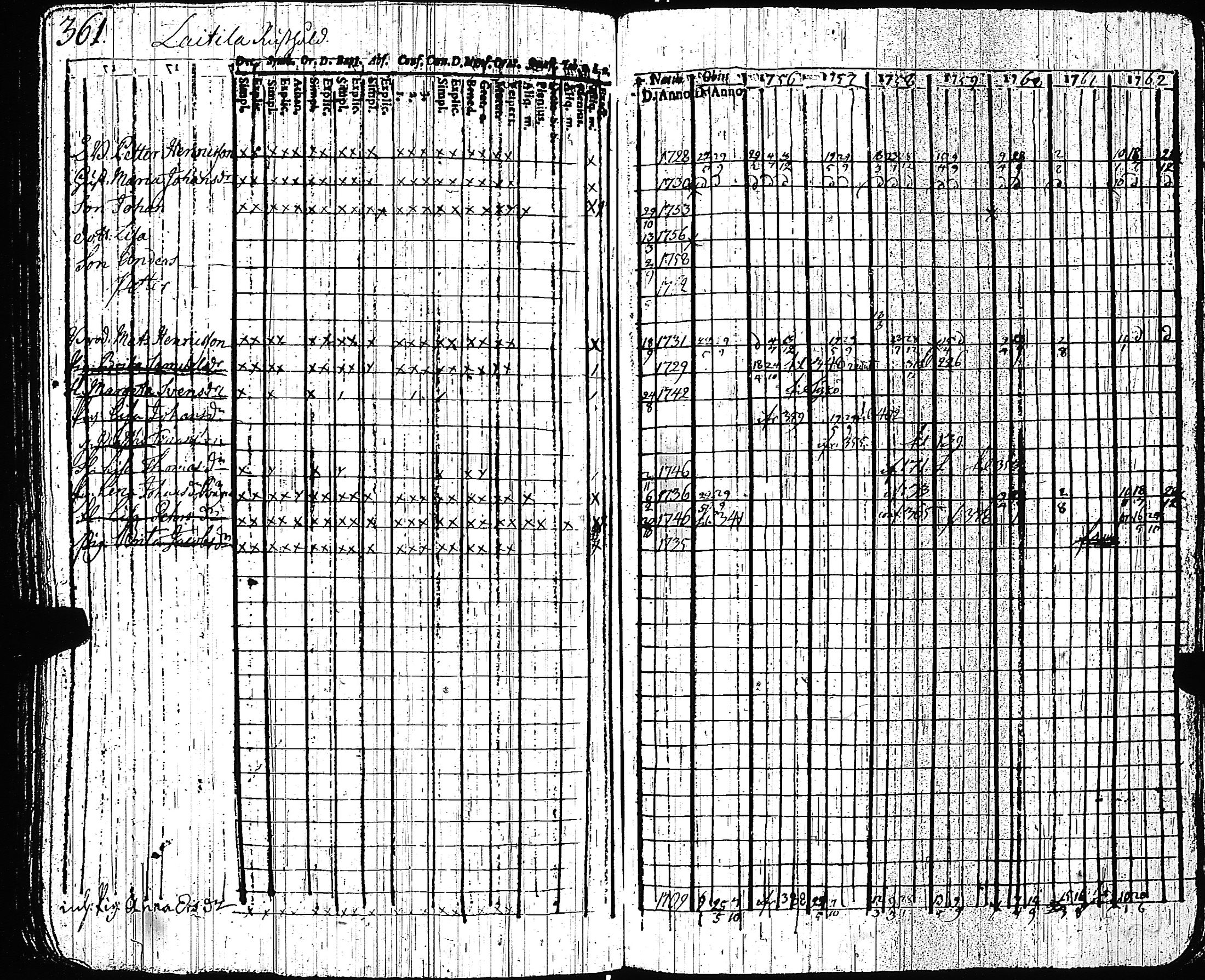 [ kuvat/364.jpg ]