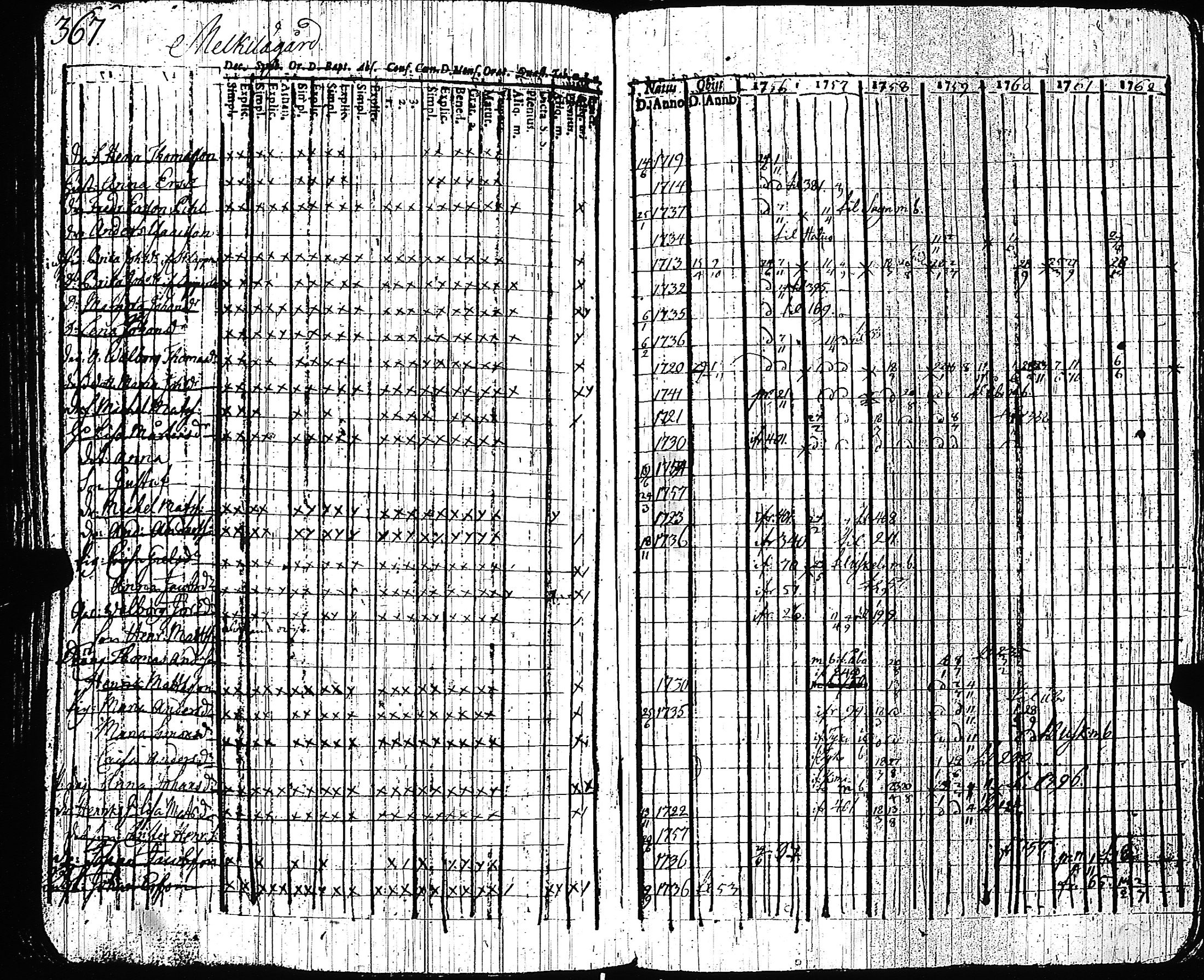 [ kuvat/370.jpg ]
