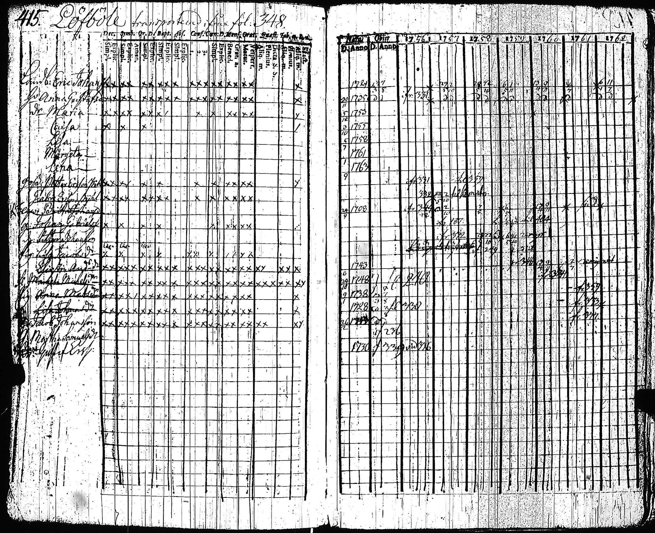 [ kuvat/418.jpg ]