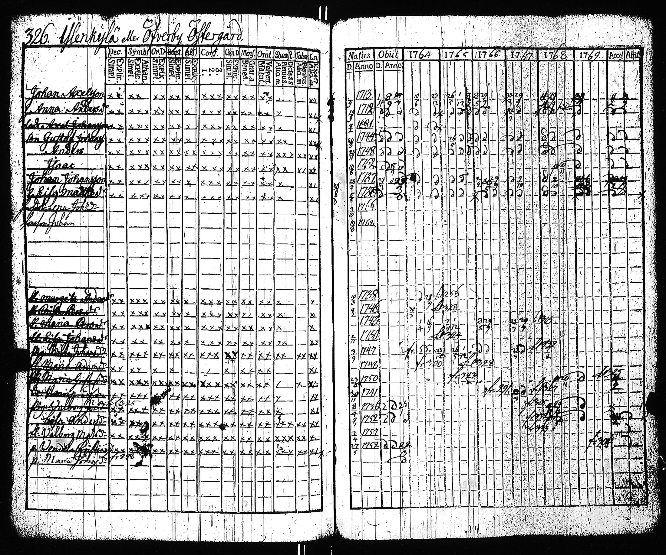 [ kuvat/323.jpg ]