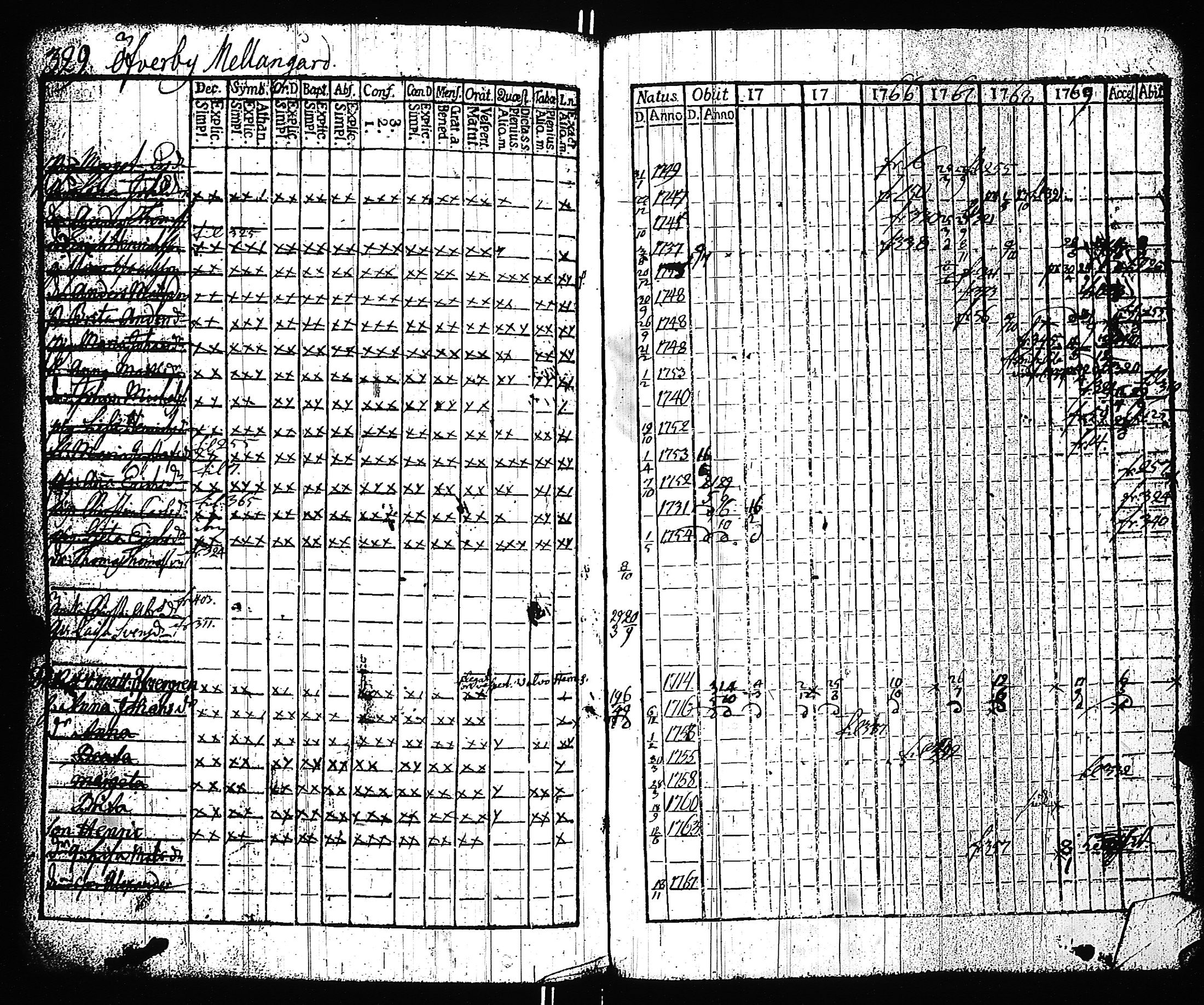 [ kuvat/326.jpg ]