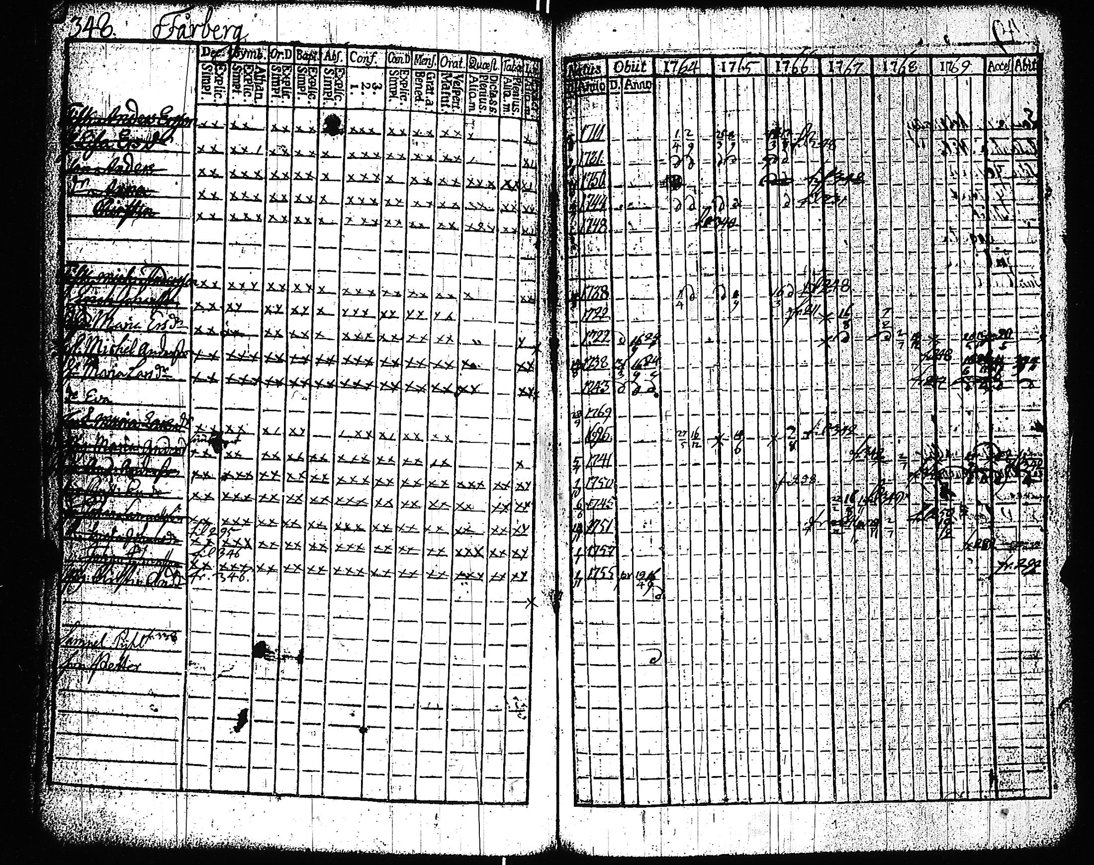 [ kuvat/345.jpg ]