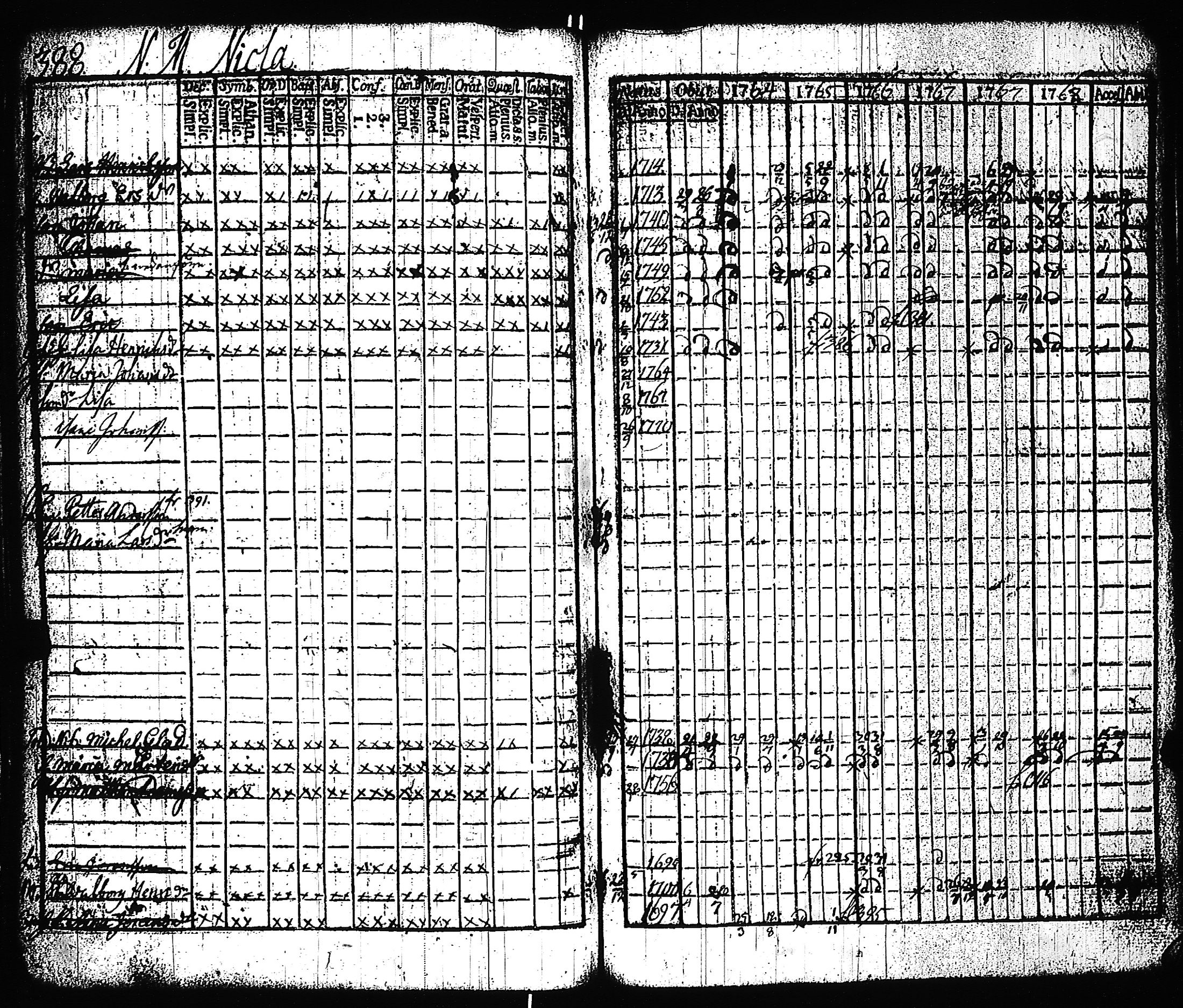 [ kuvat/385.jpg ]