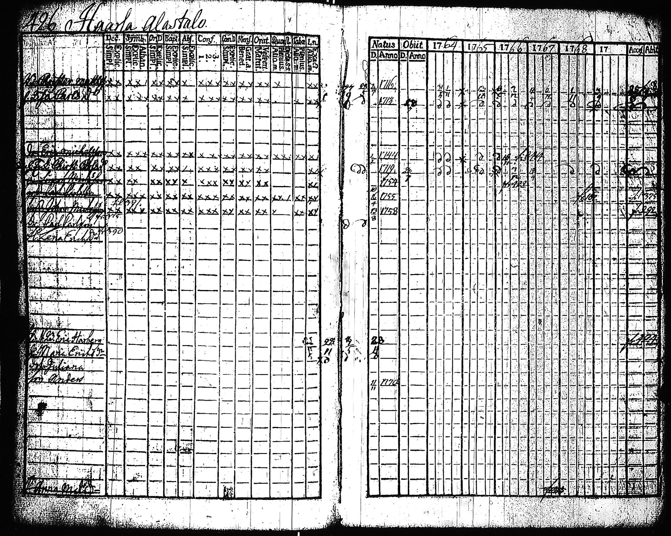 [ kuvat/419.jpg ]