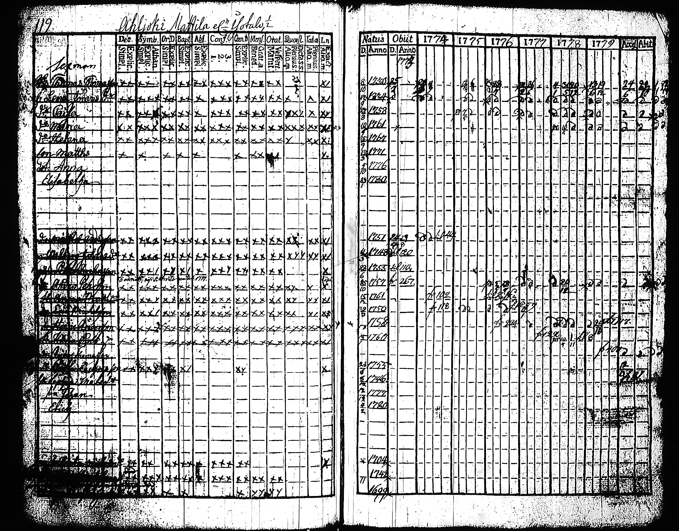 [ kuvat/112.jpg ]