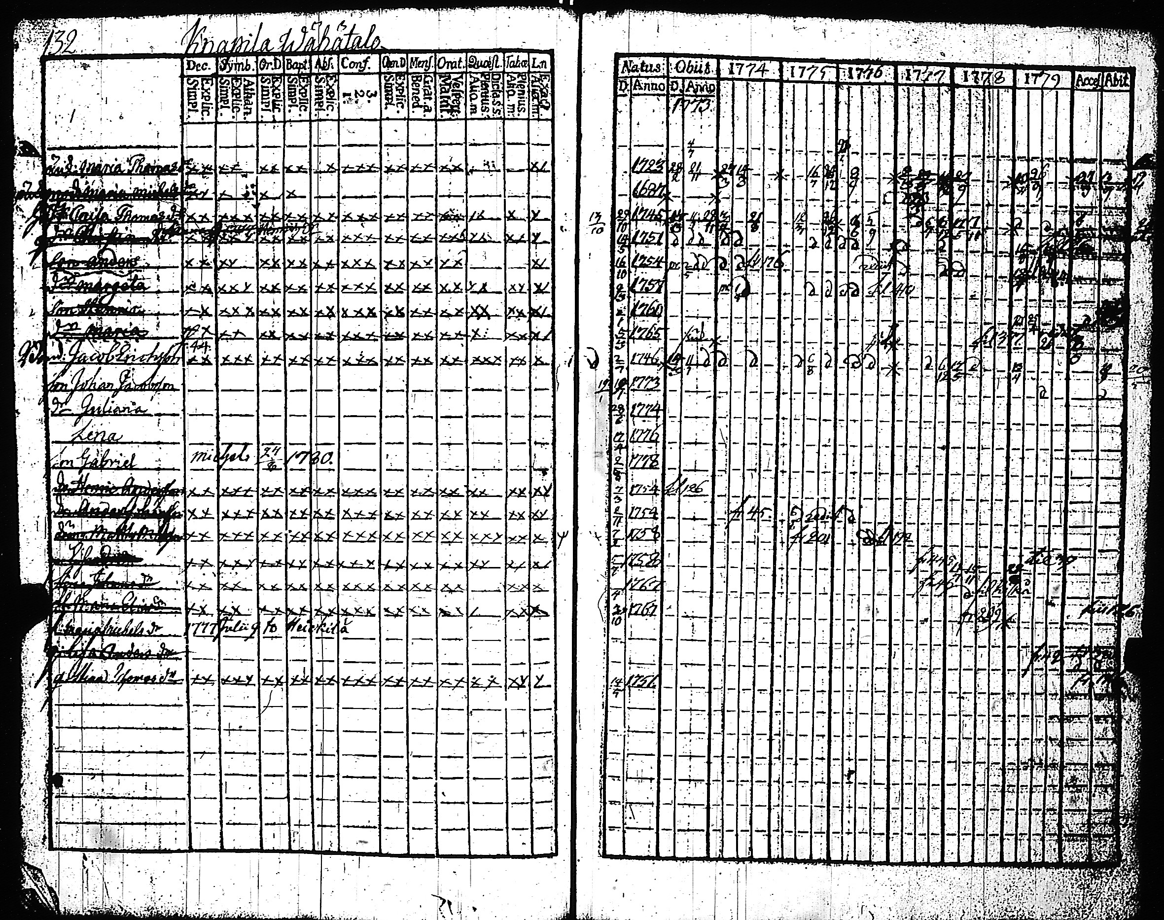 [ kuvat/125.jpg ]