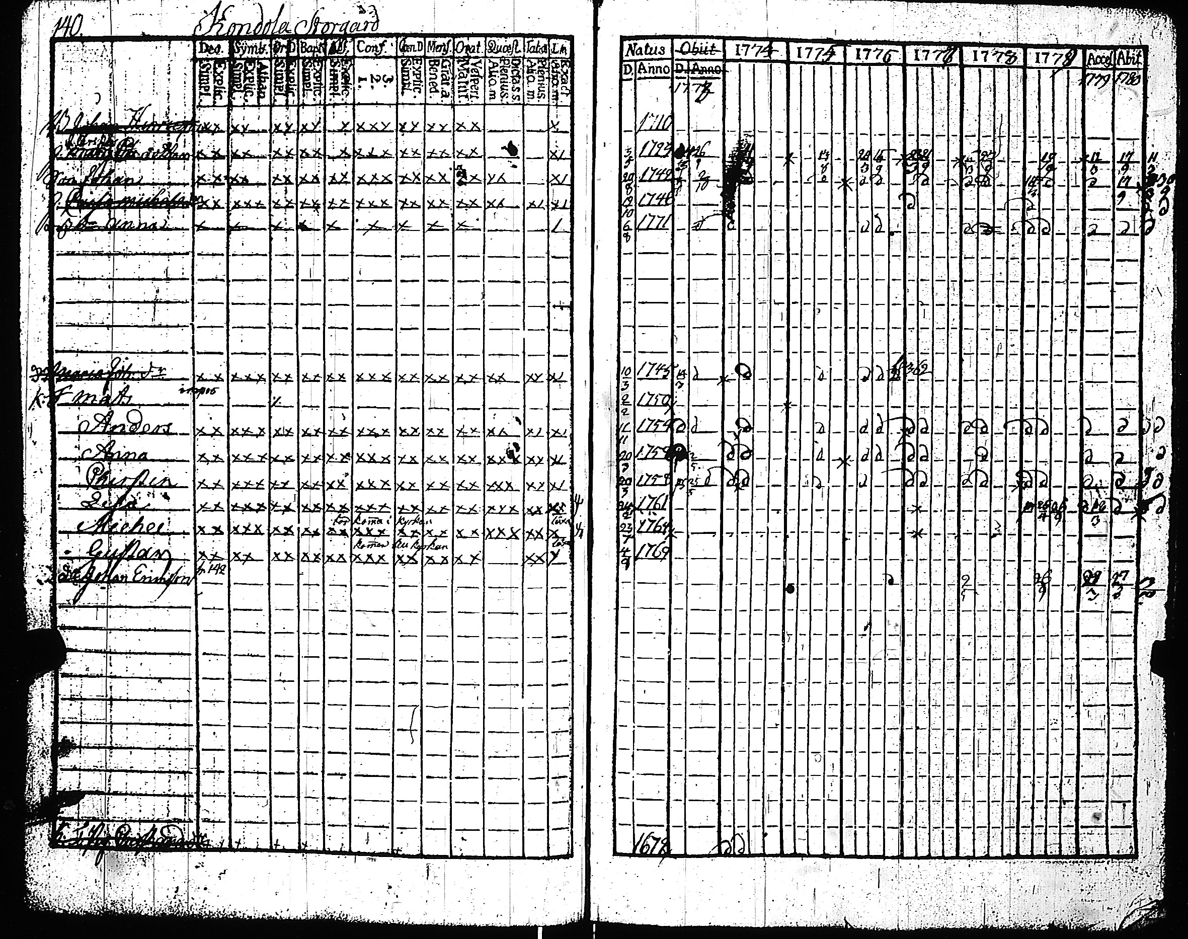 [ kuvat/133.jpg ]