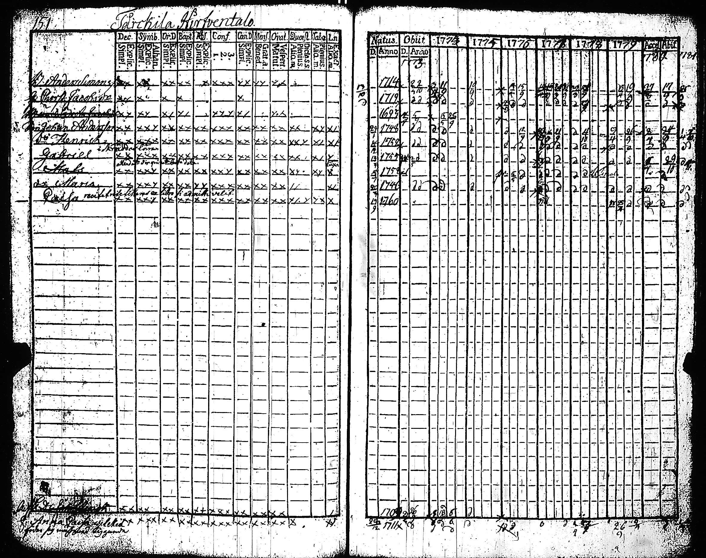 [ kuvat/144.jpg ]