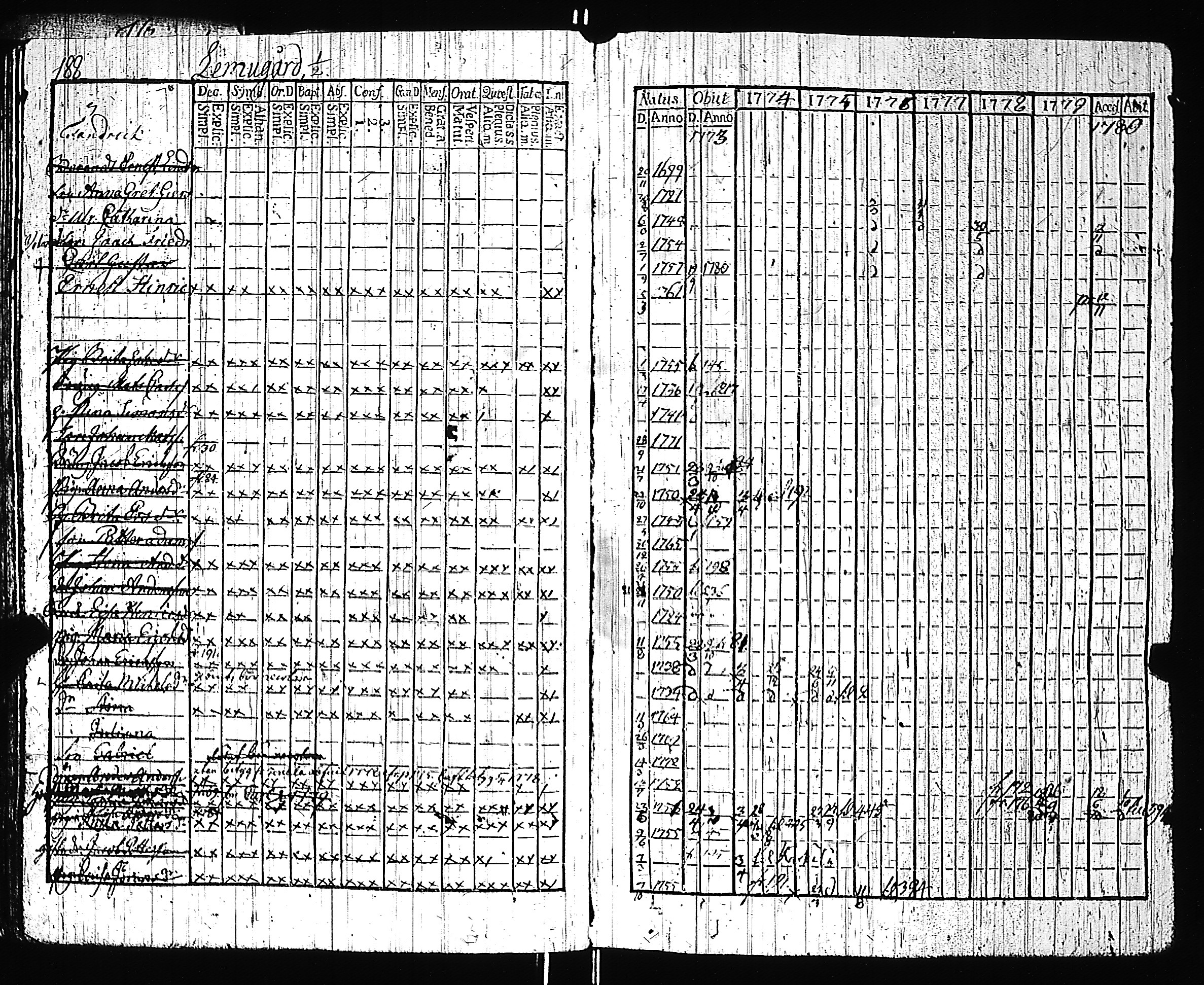 [ kuvat/184.jpg ]