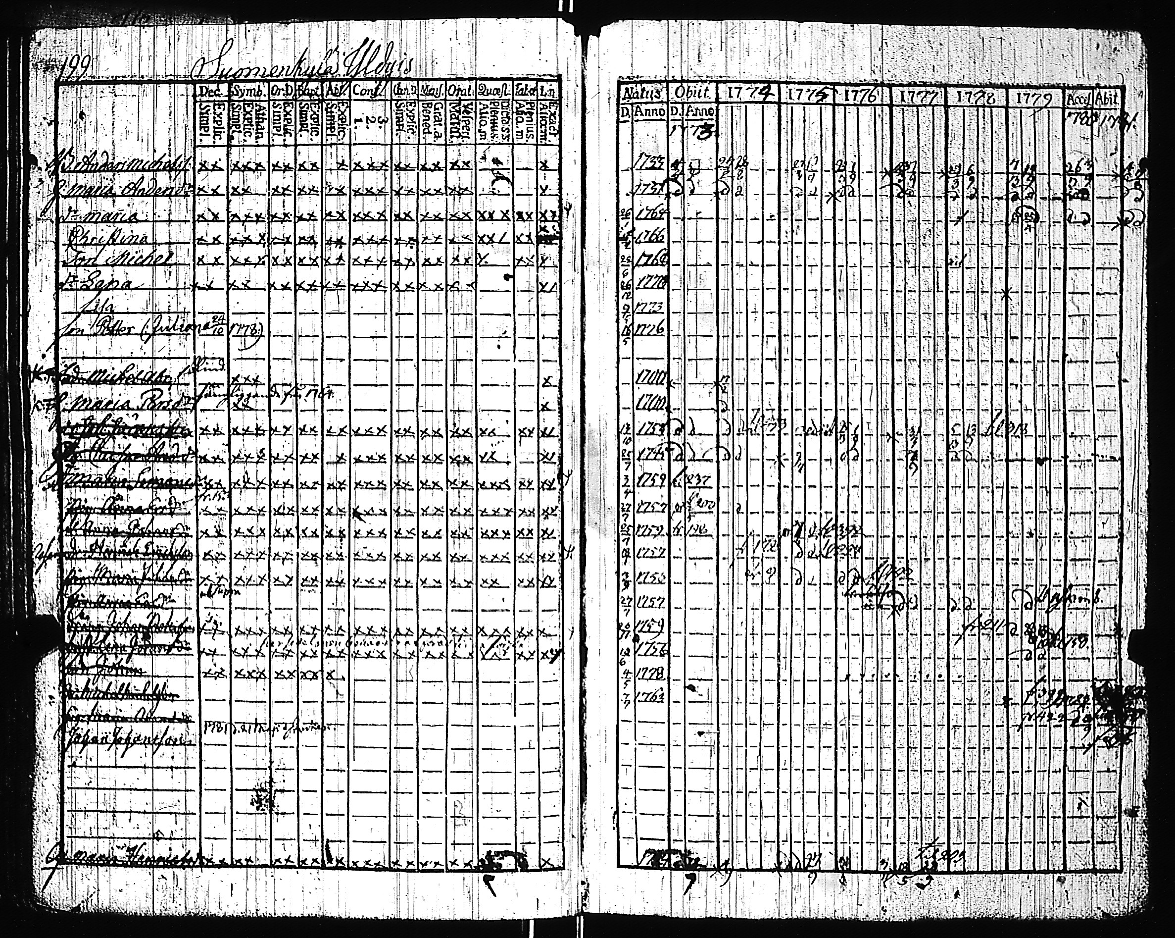 [ kuvat/195.jpg ]