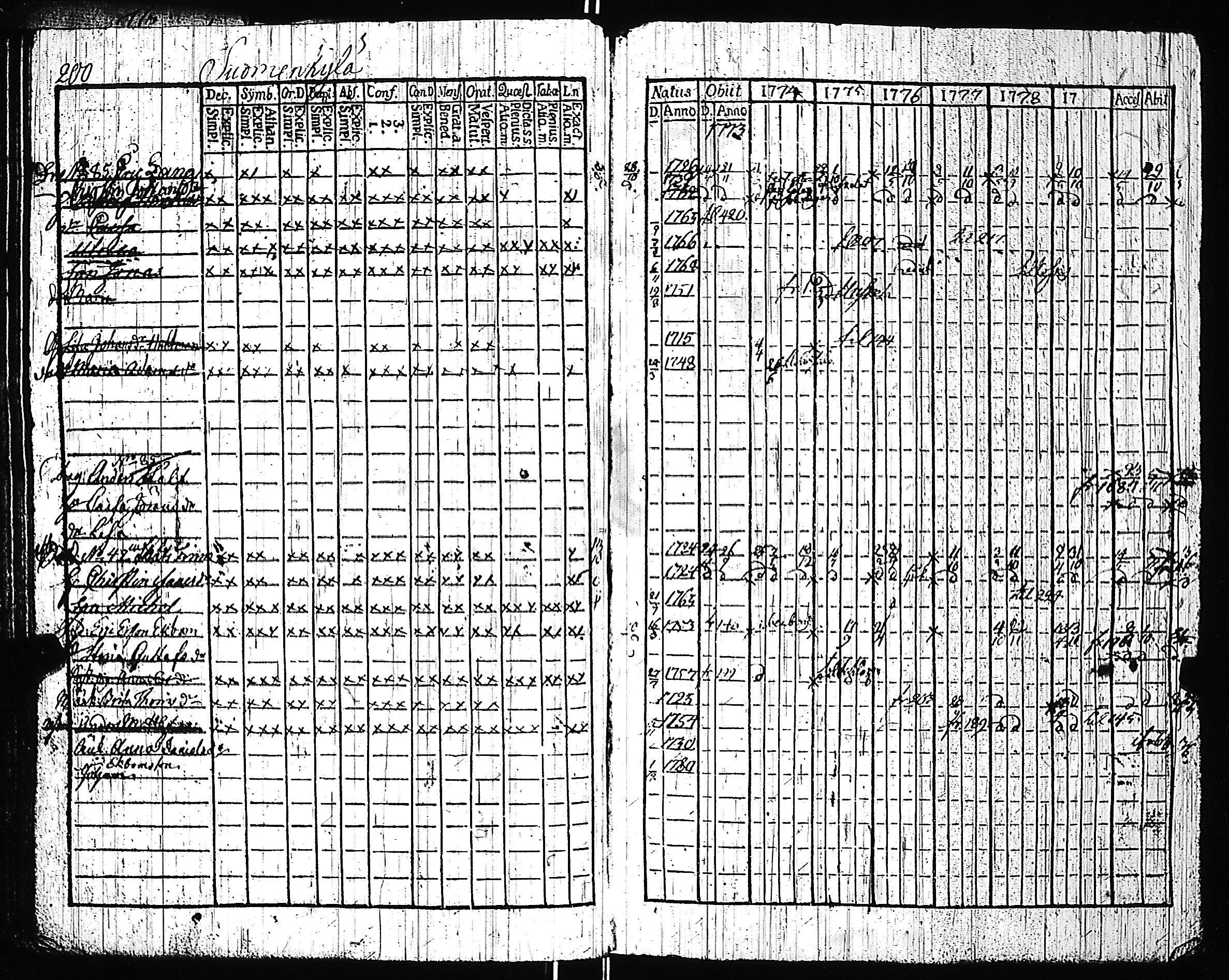 [ kuvat/196.jpg ]