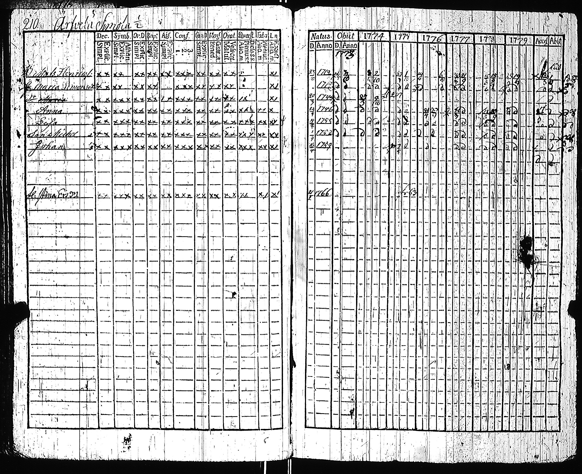 [ kuvat/206.jpg ]