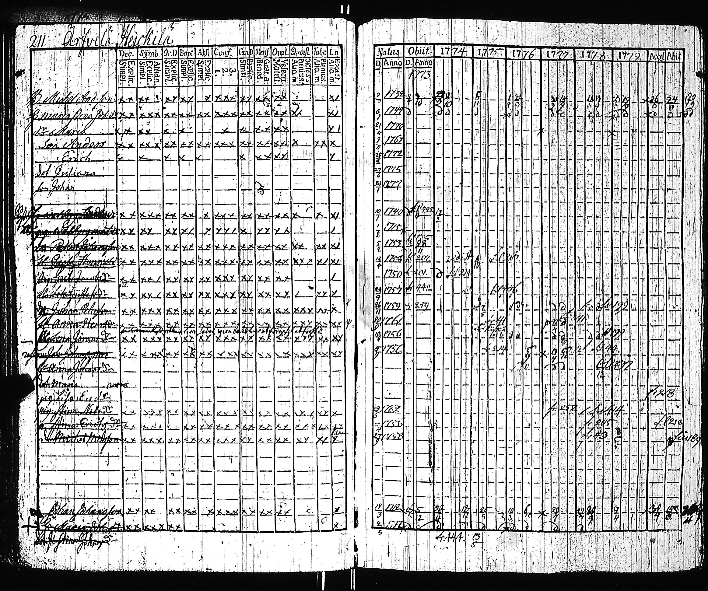 [ kuvat/207.jpg ]