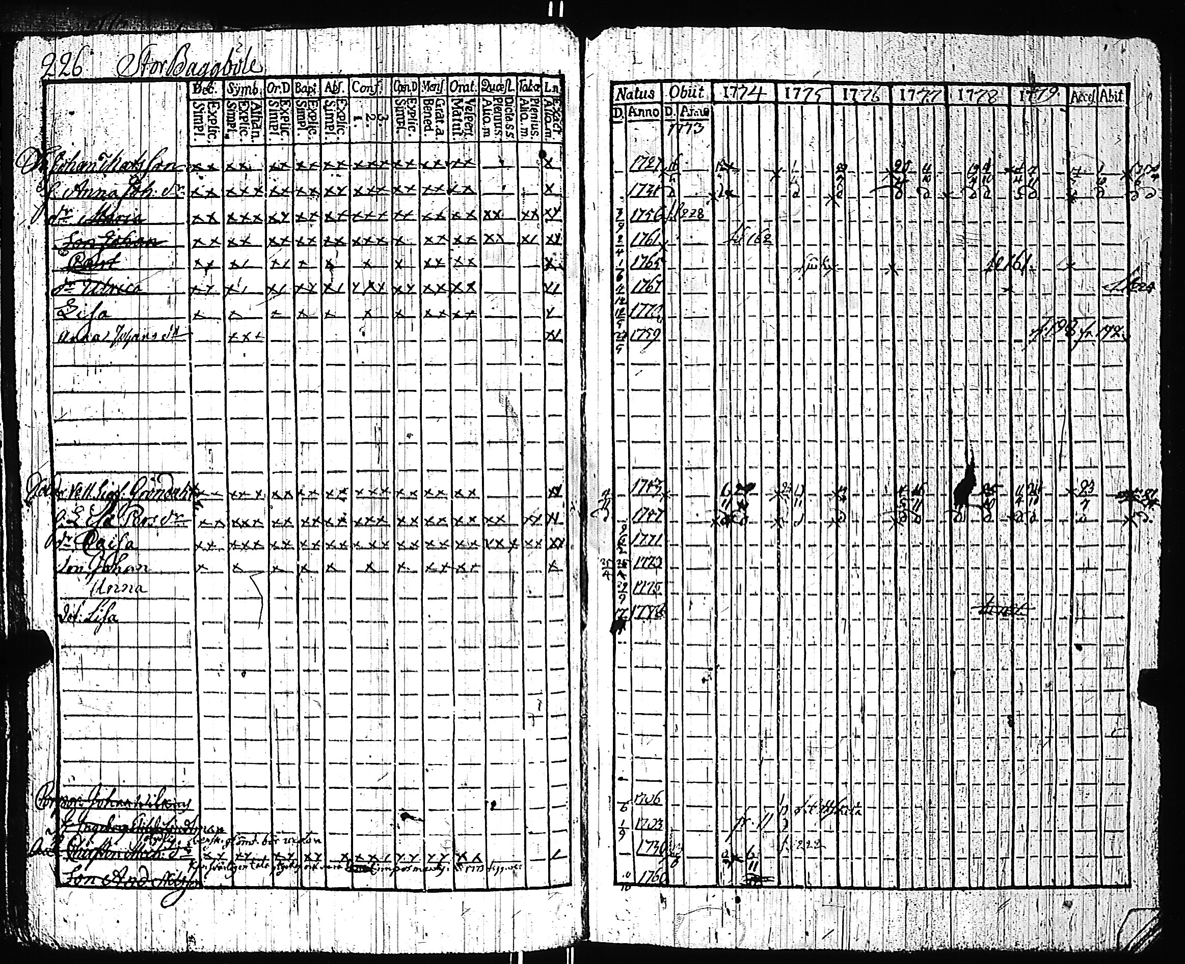 [ kuvat/222.jpg ]