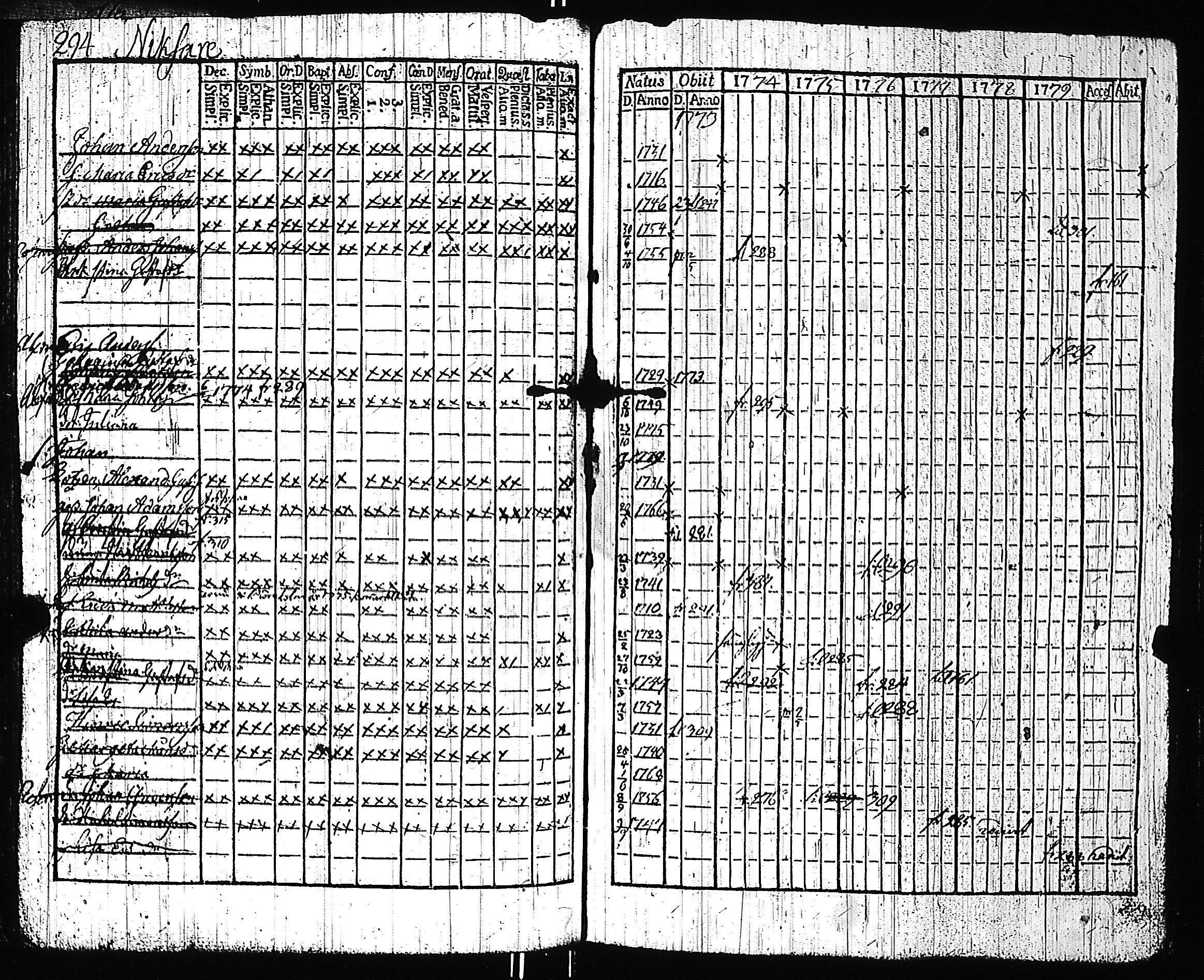 [ kuvat/290.jpg ]