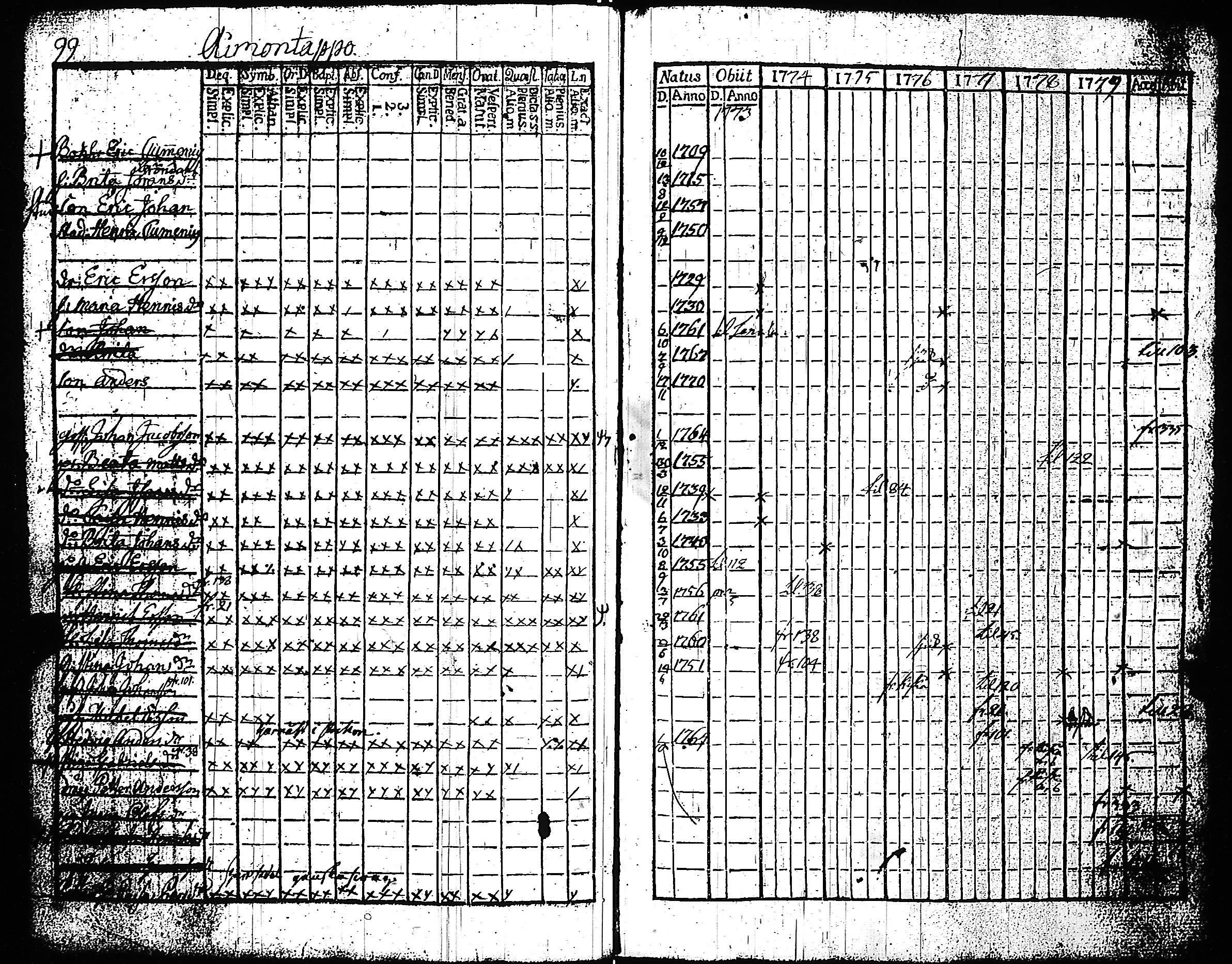 [ kuvat/91.jpg ]