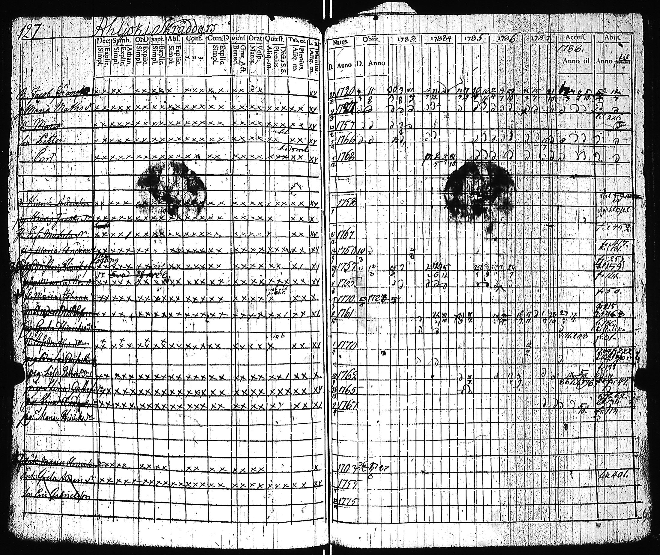 [ kuvat/130.jpg ]