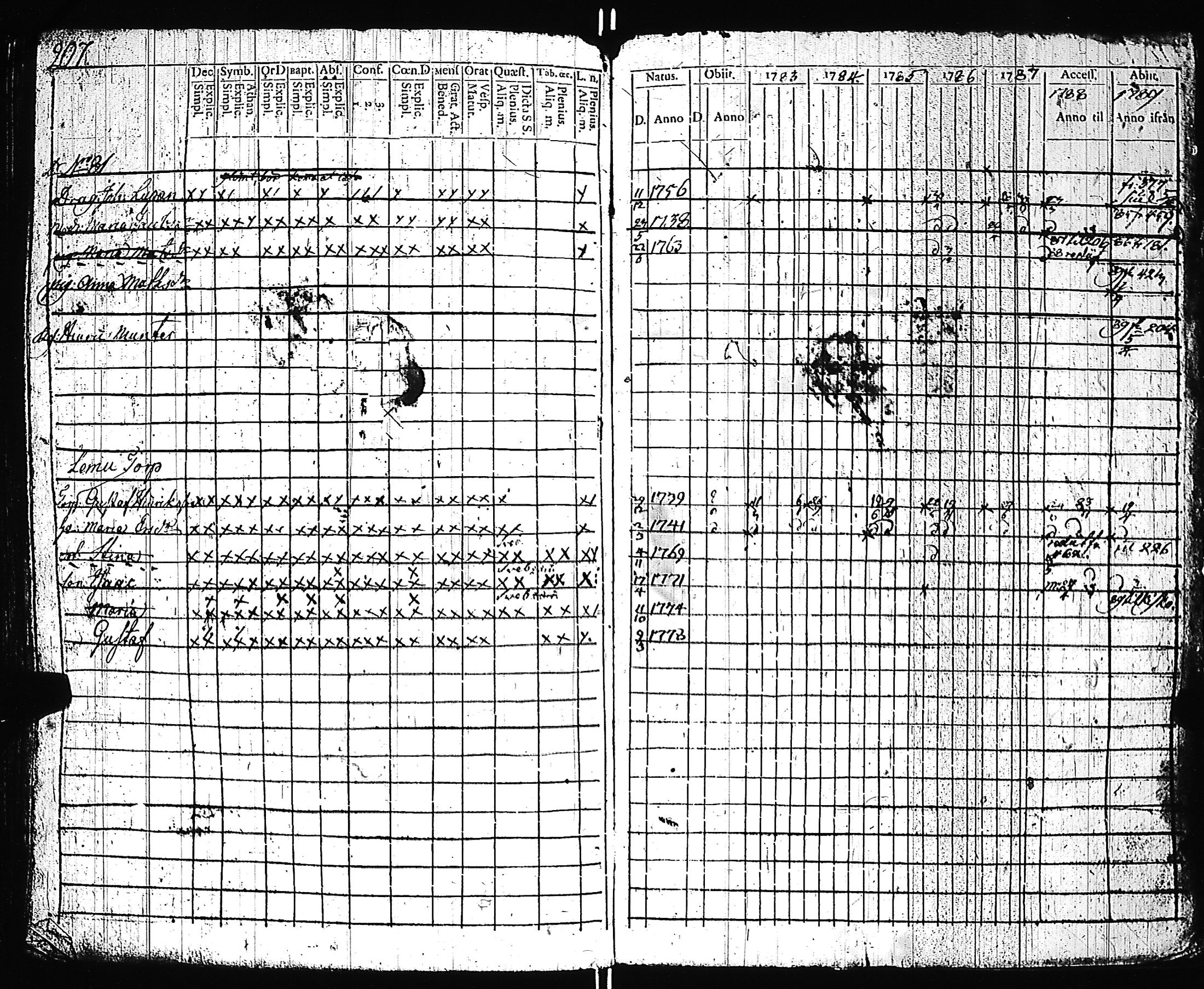 [ kuvat/210.jpg ]