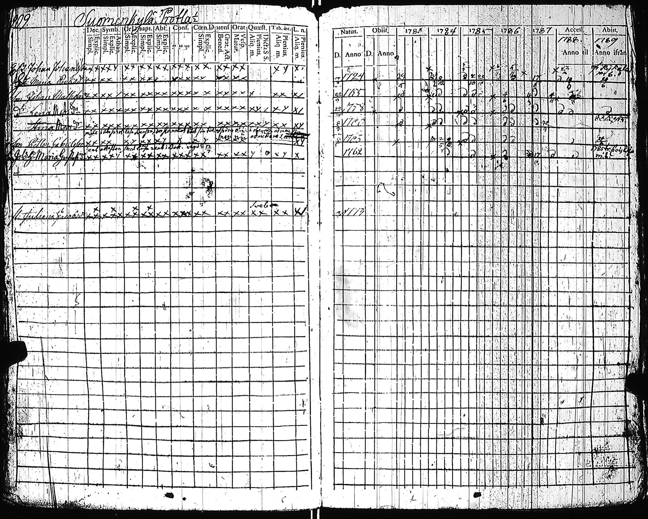 [ kuvat/212.jpg ]