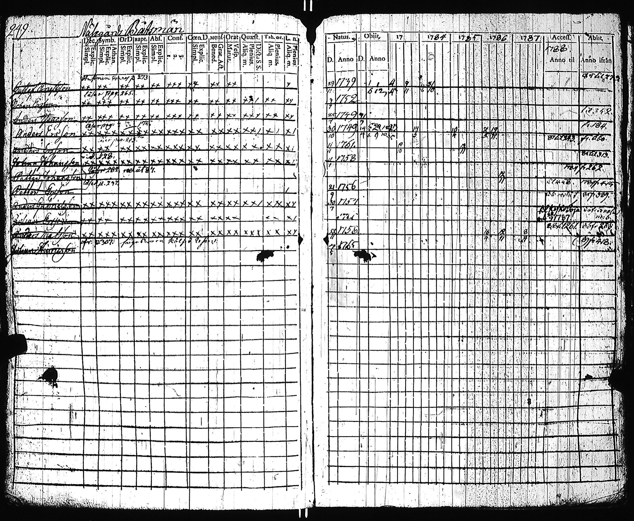 [ kuvat/252.jpg ]