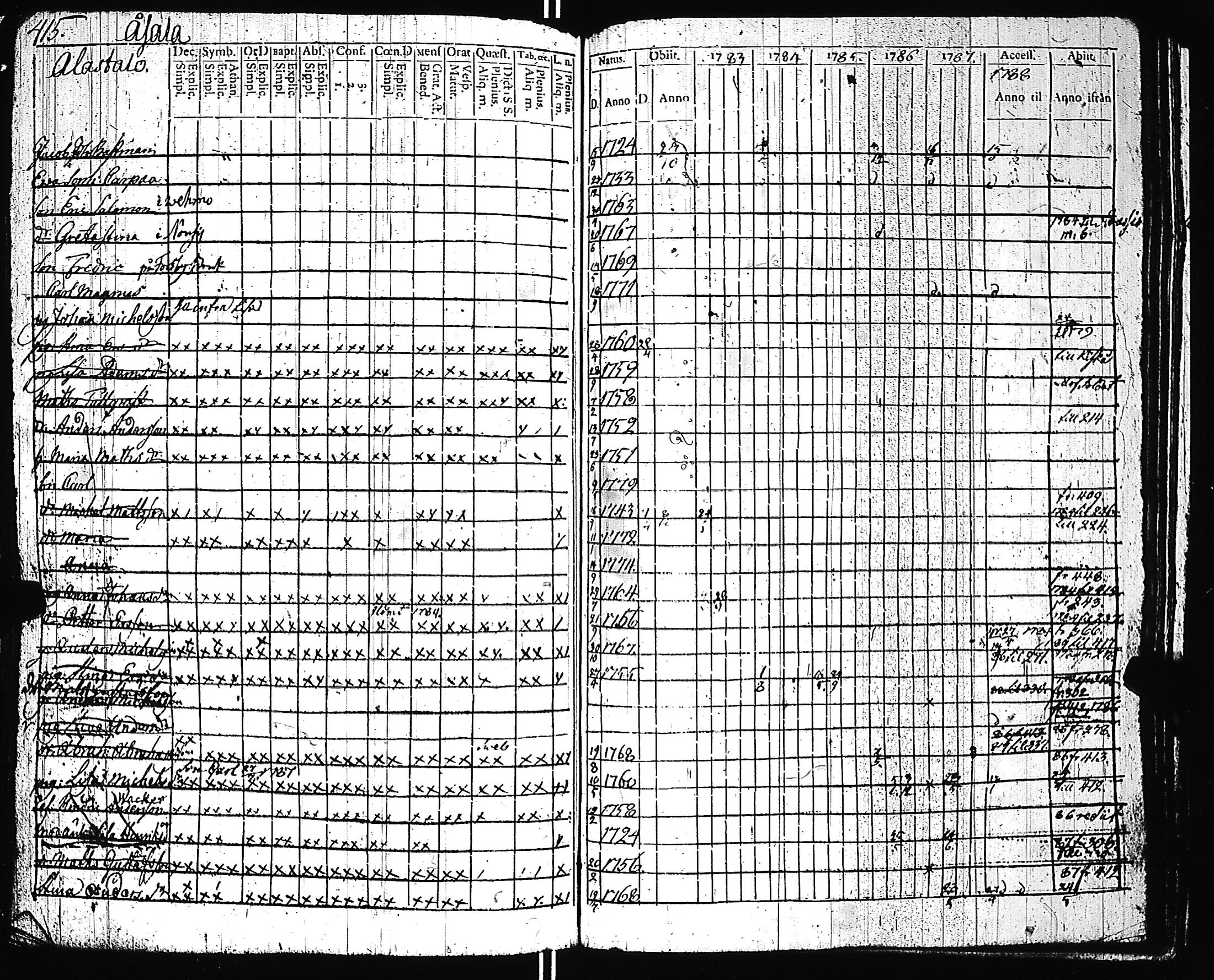 [ kuvat/419.jpg ]