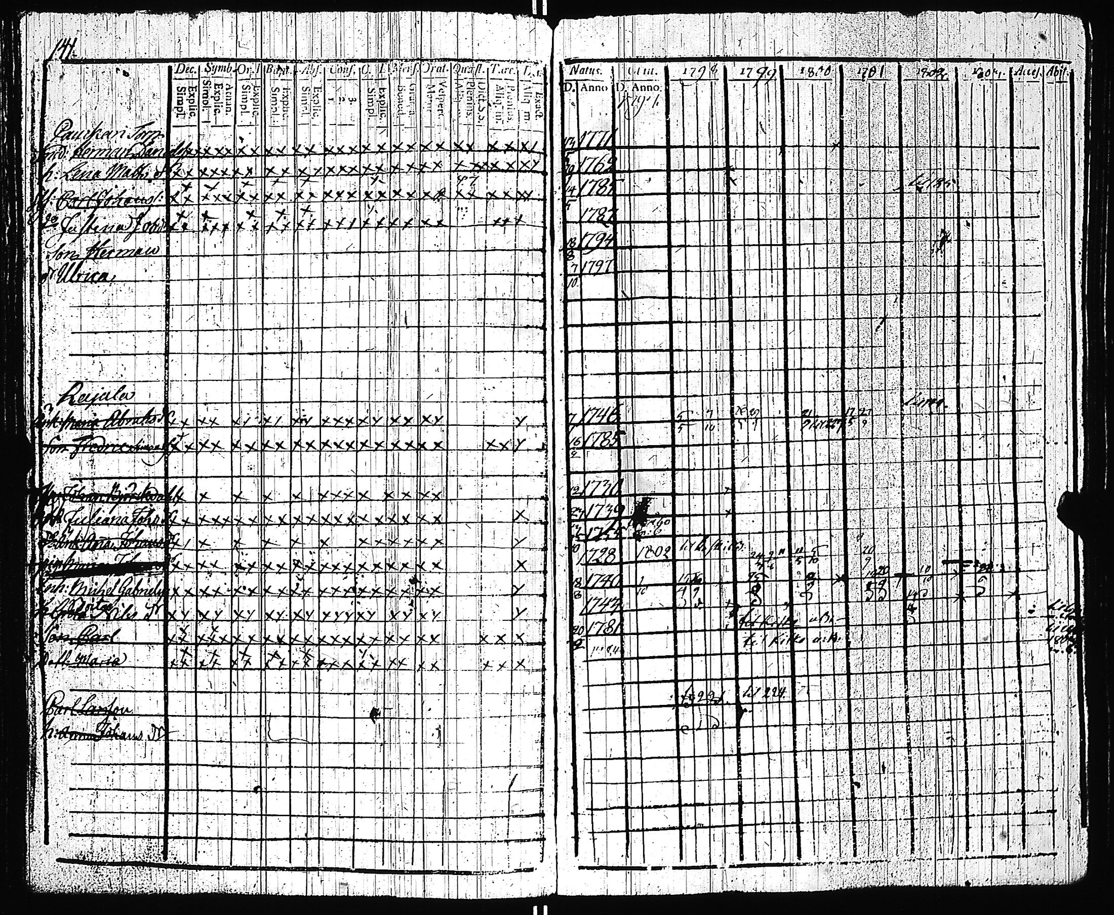 [ kuvat/144.jpg ]