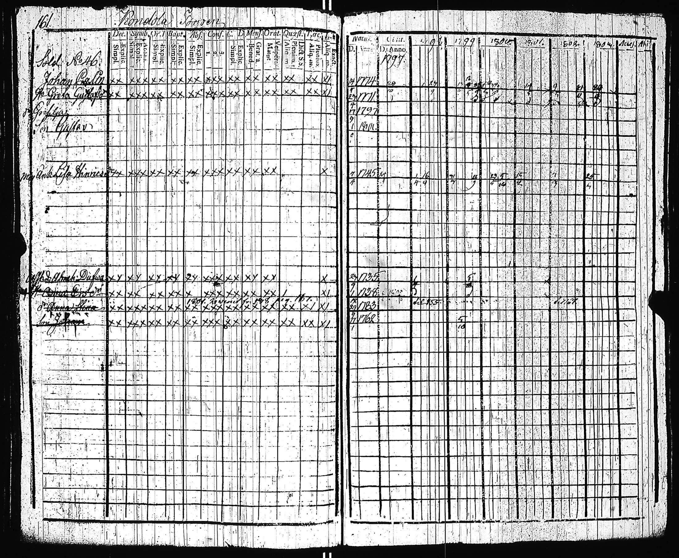 [ kuvat/164.jpg ]