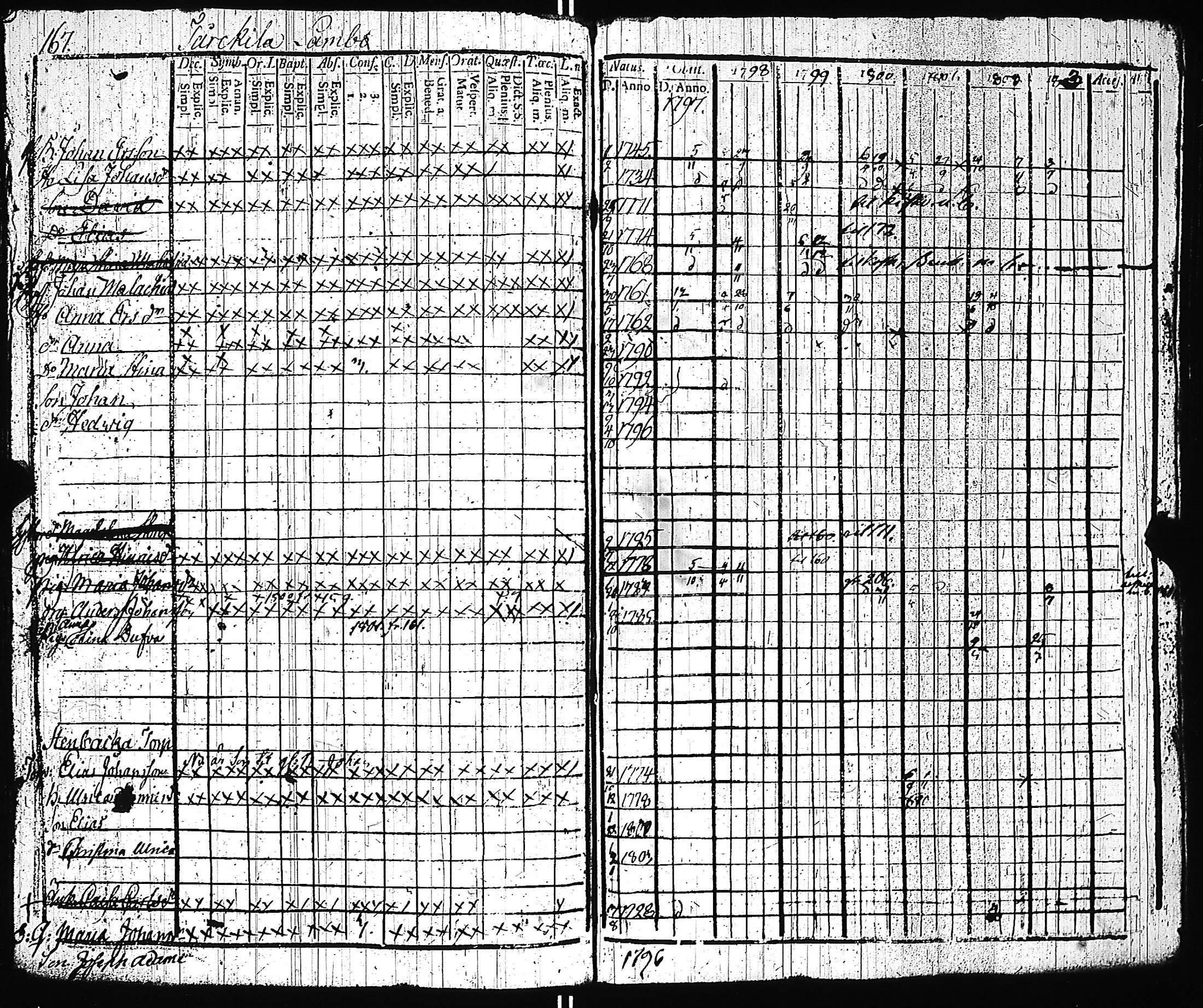 [ kuvat/170.jpg ]