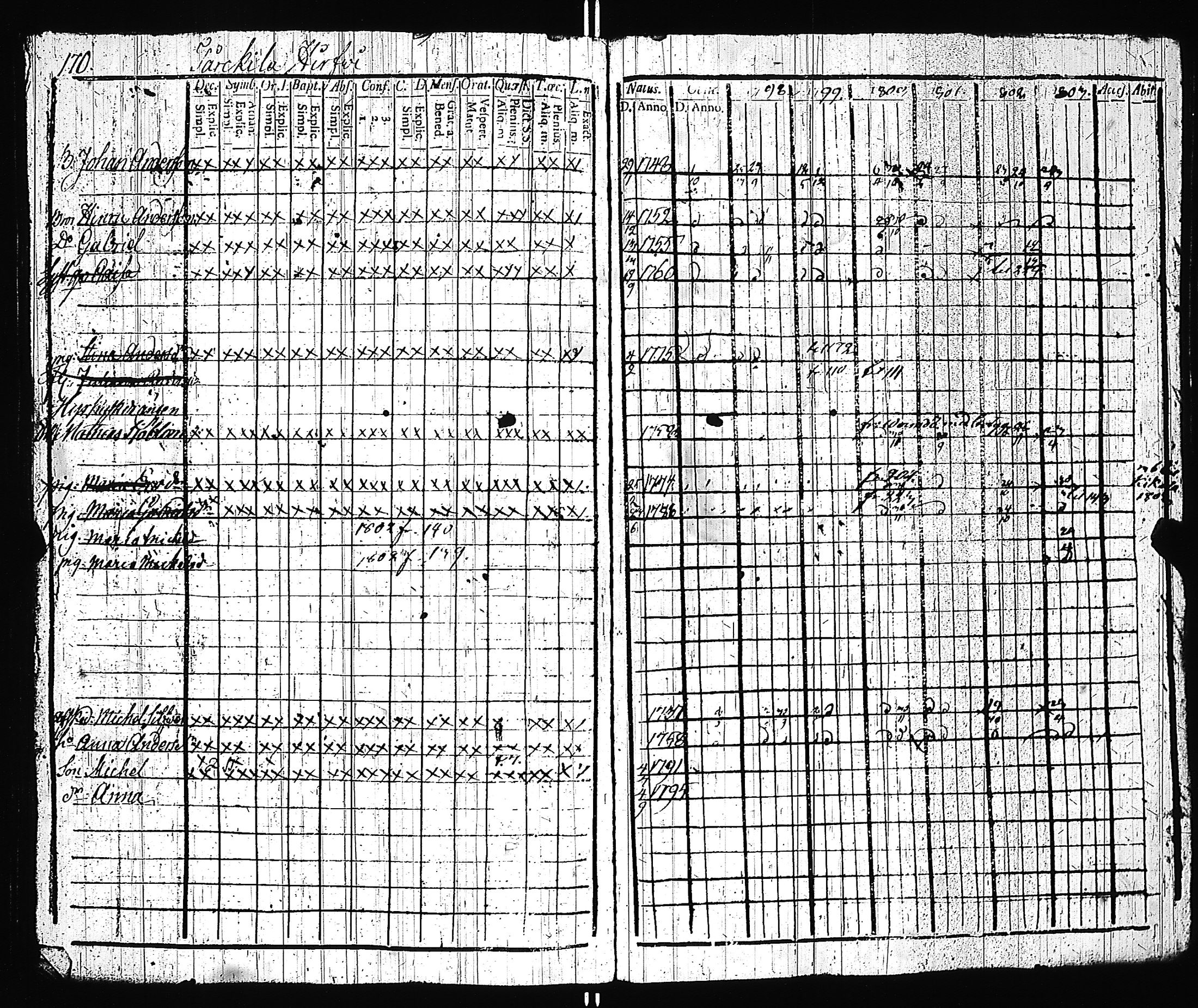 [ kuvat/173.jpg ]