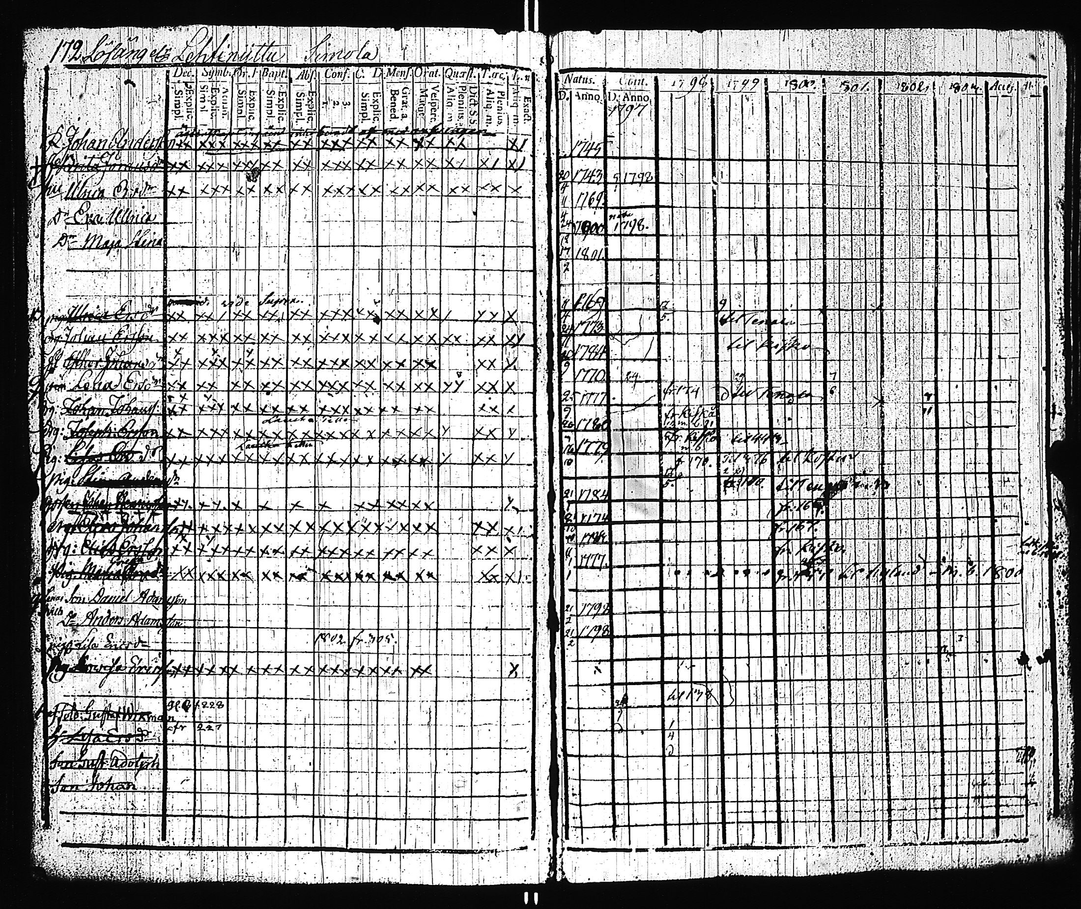 [ kuvat/175.jpg ]