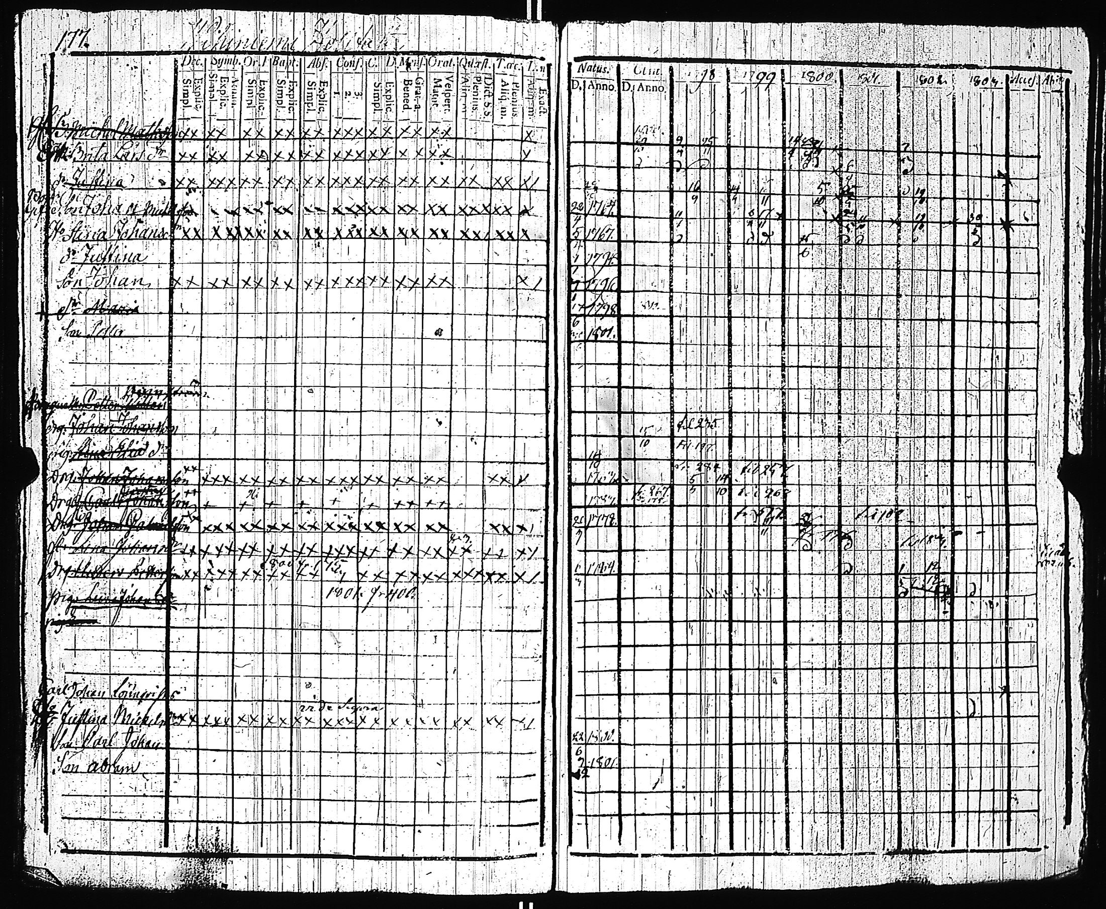 [ kuvat/180.jpg ]