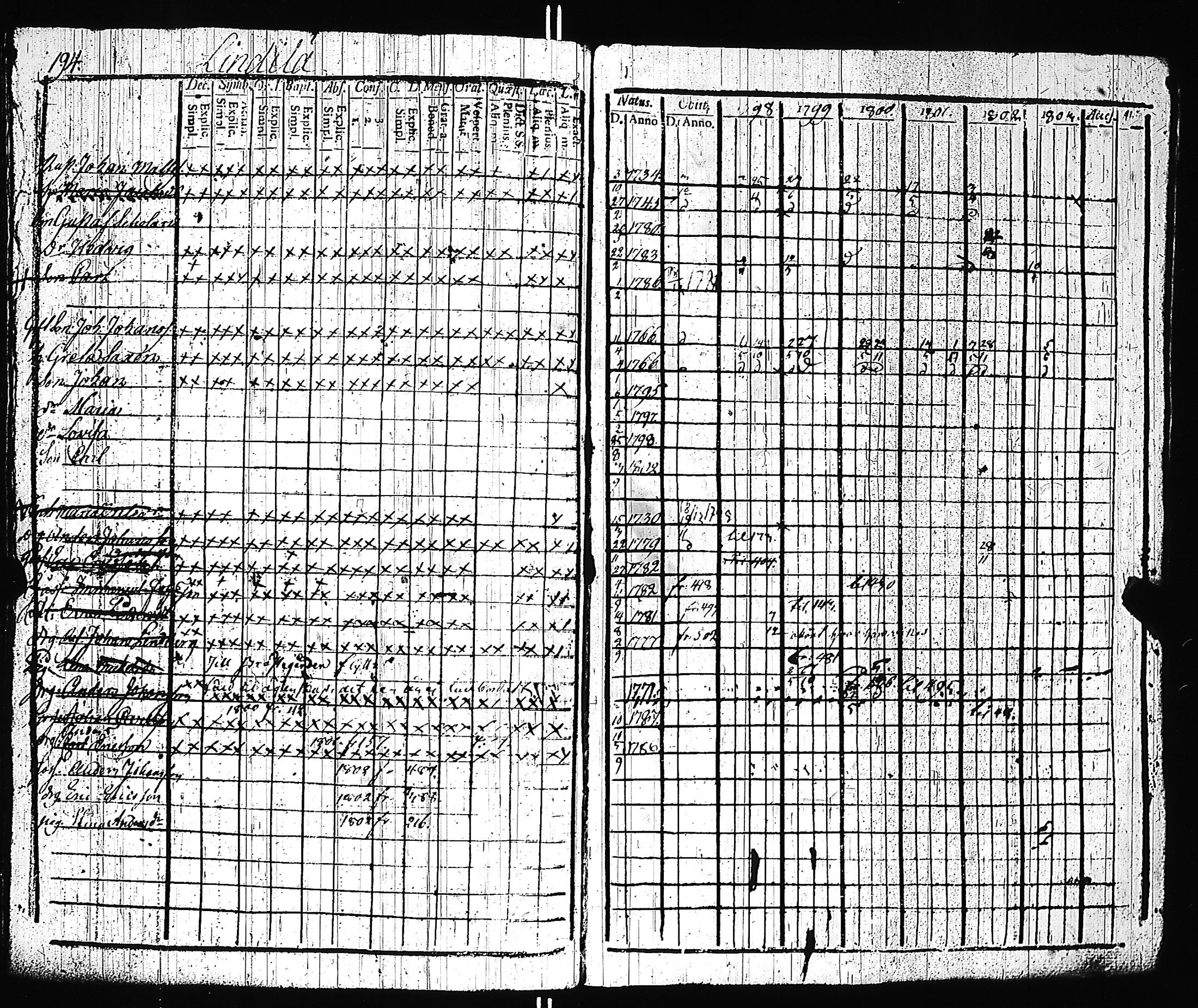 [ kuvat/197.jpg ]