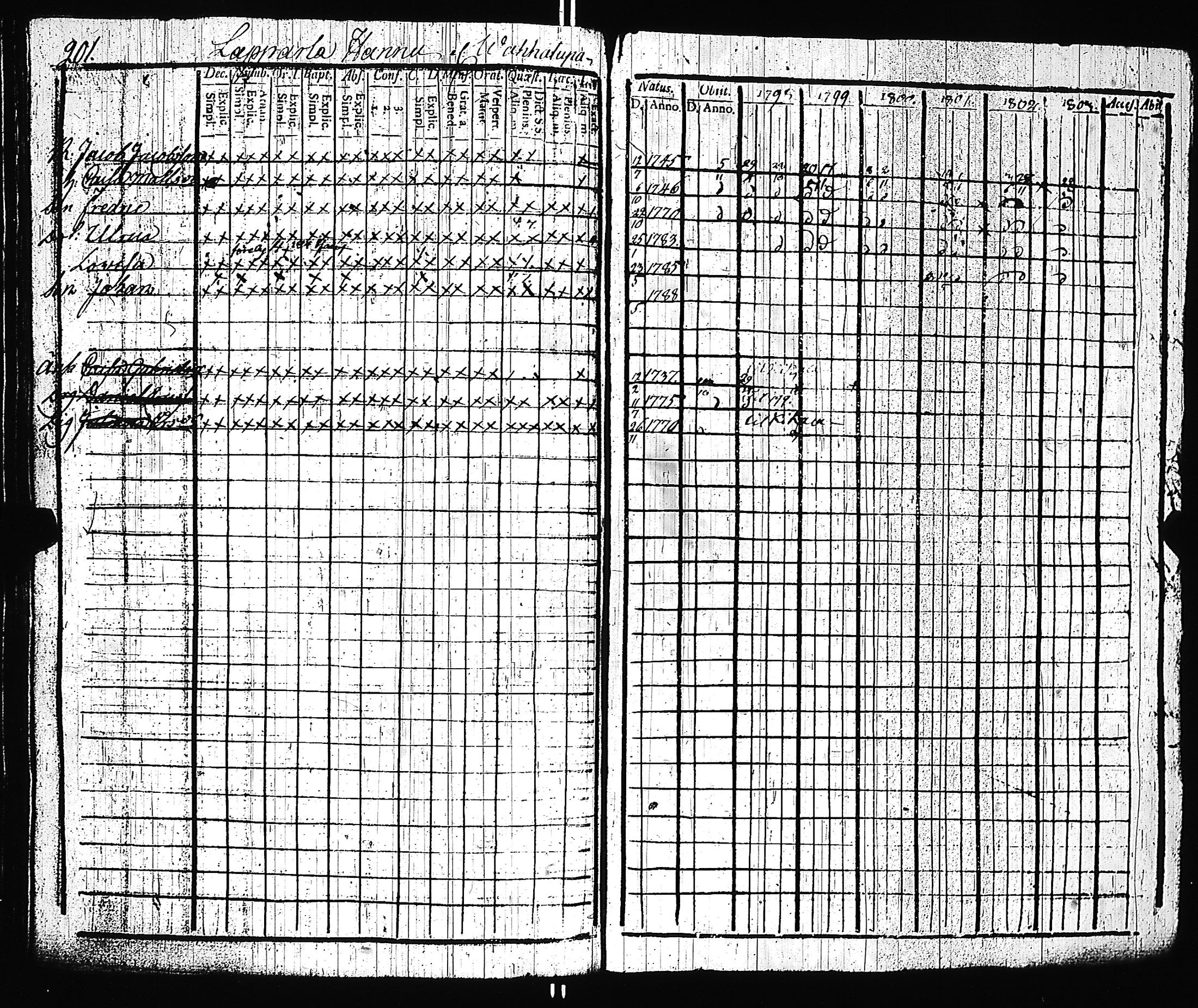 [ kuvat/204.jpg ]