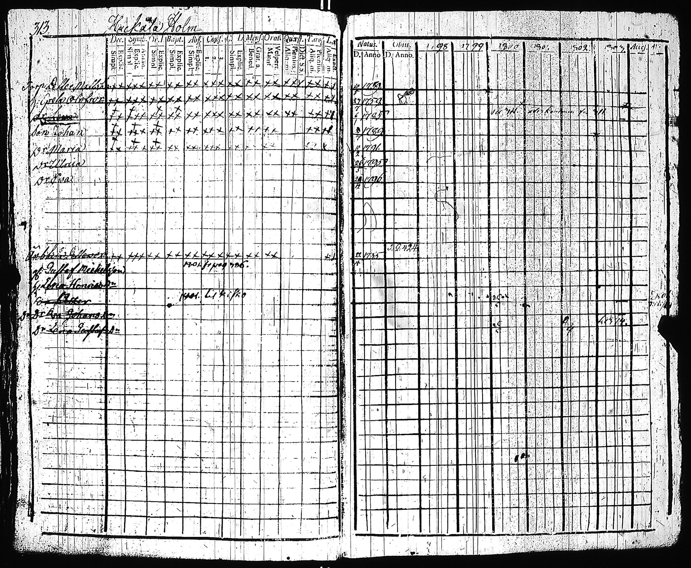 [ kuvat/316.jpg ]
