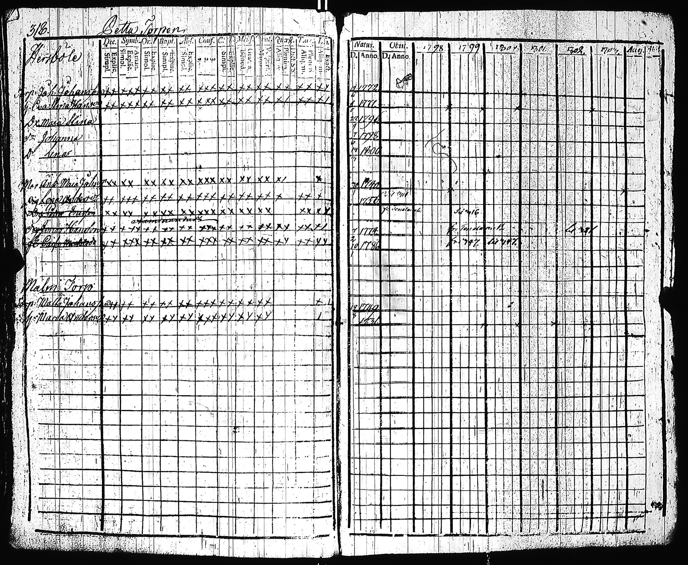 [ kuvat/321.jpg ]