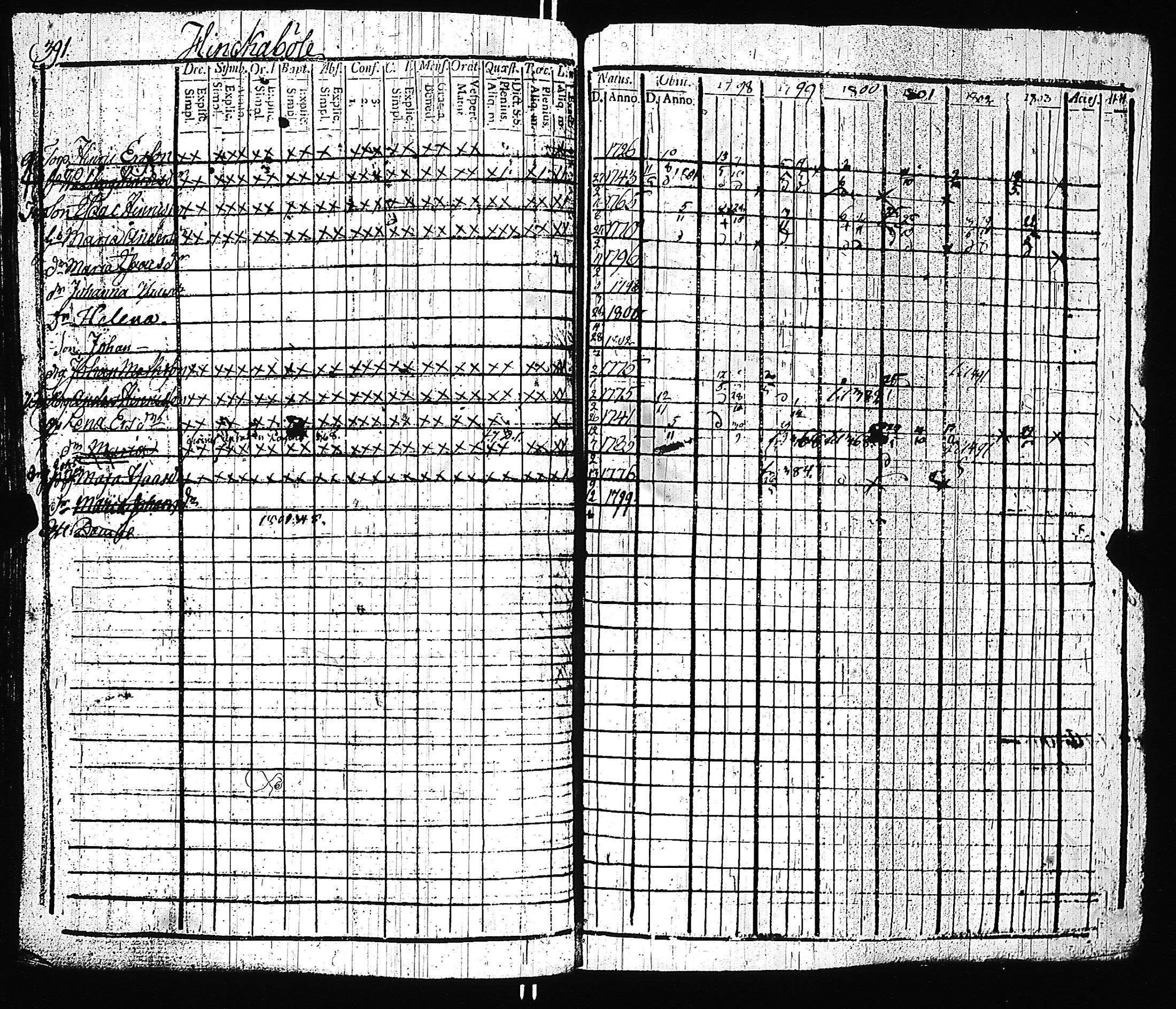 [ kuvat/394.jpg ]