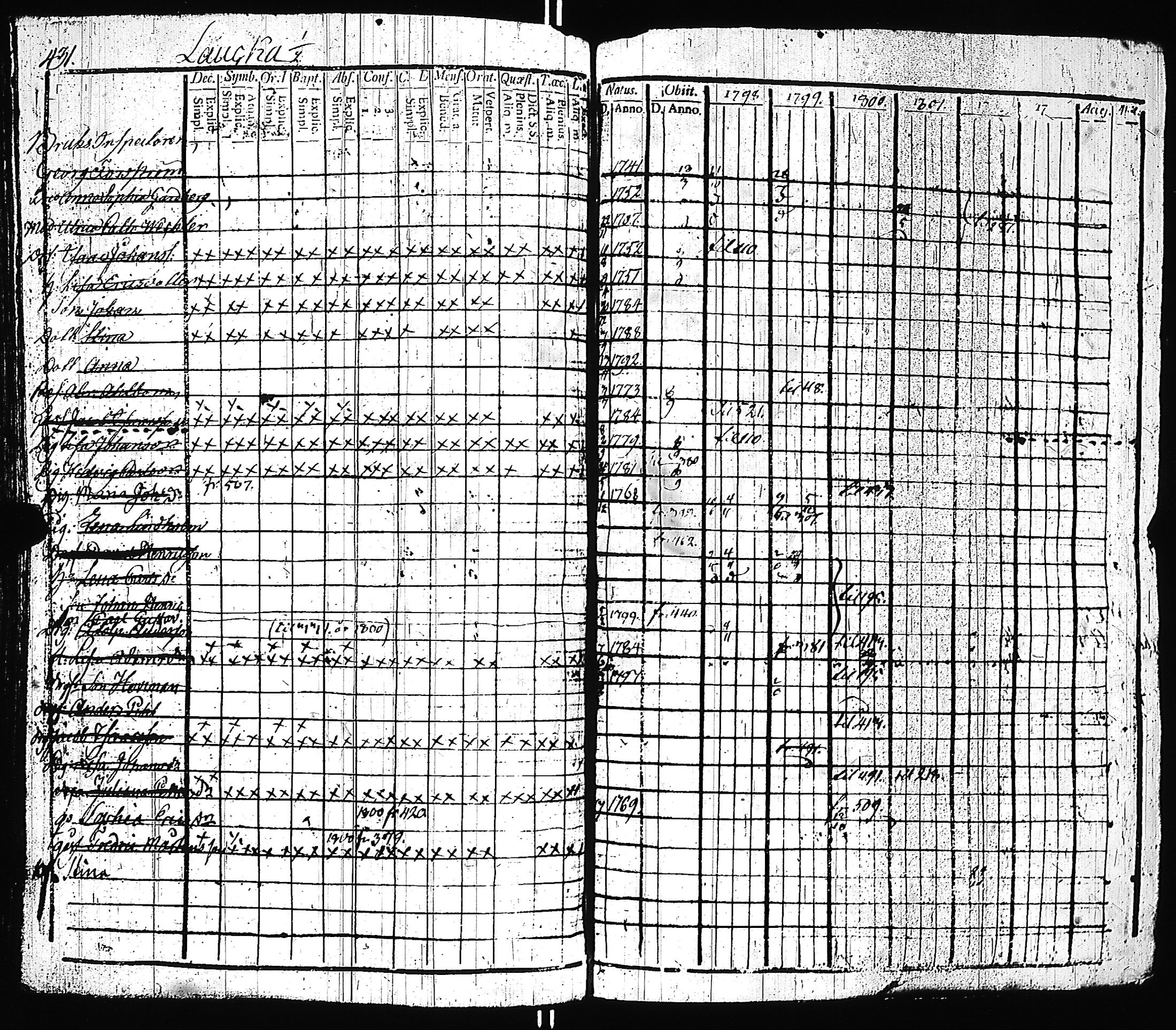 [ kuvat/434.jpg ]